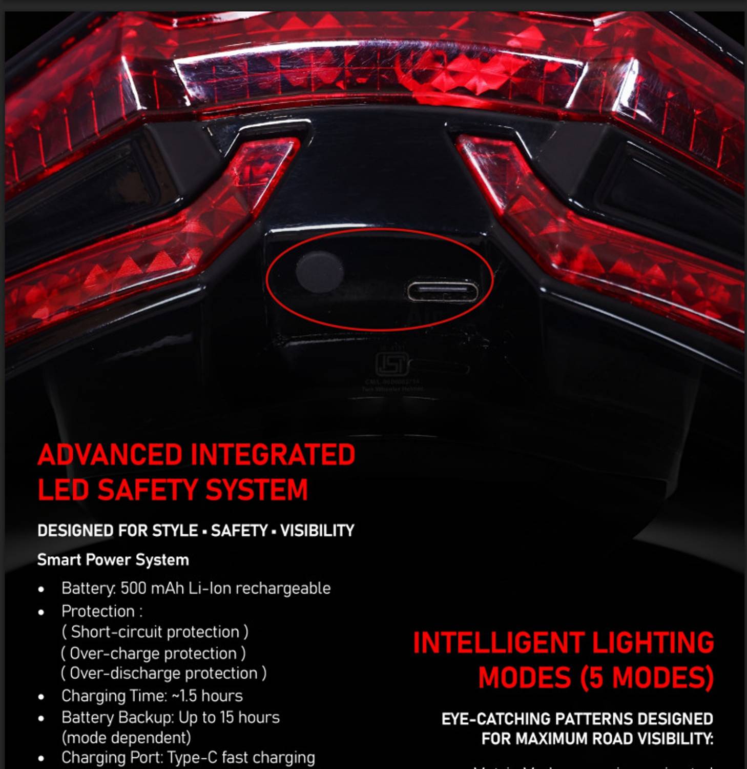 Steelbird Air SBA-11 ISS LT Glossy Black Helmet - Image 5