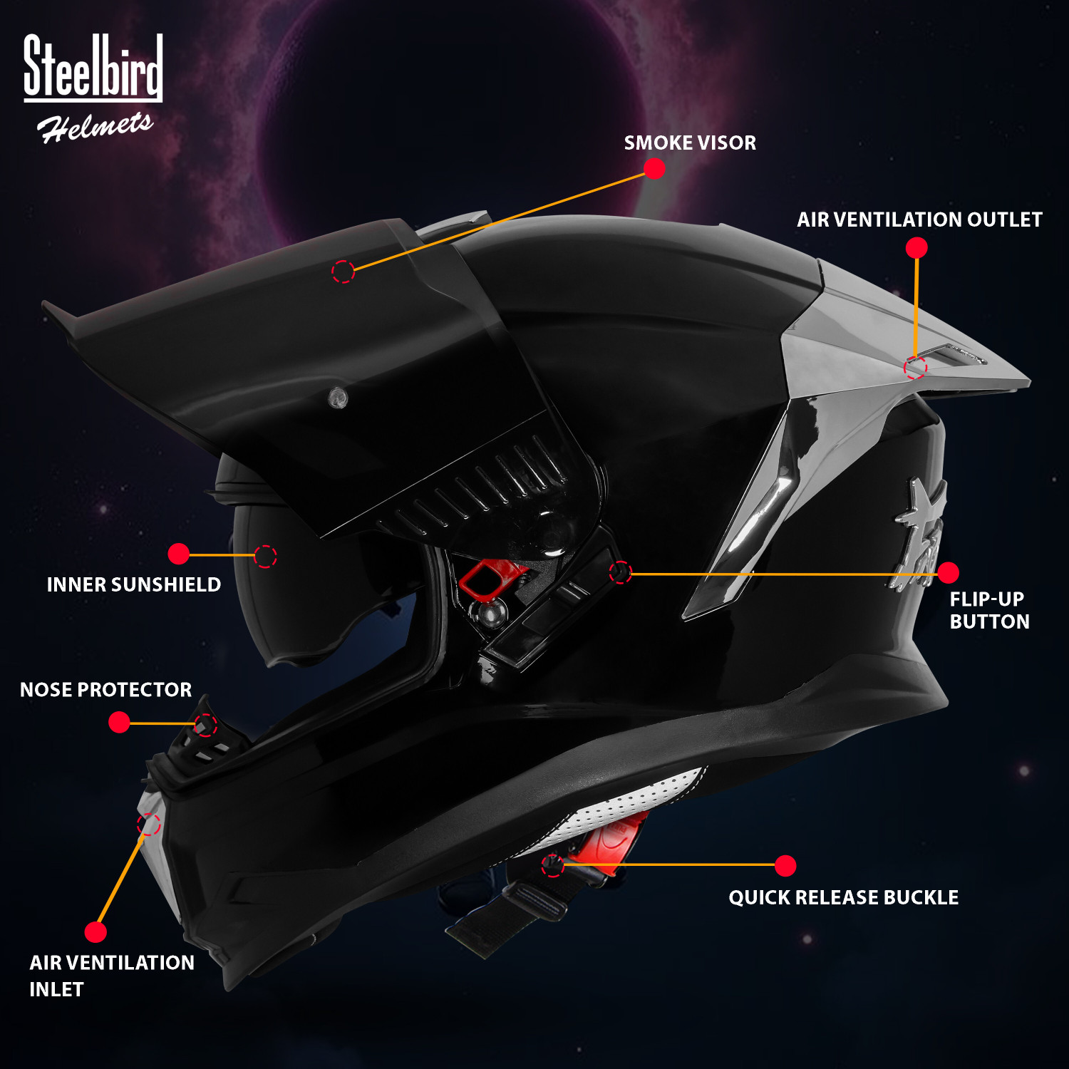 Image of Steelbird SBH-57 Fighter F9 ISI /DOT Certified Full Face Helmet for Men and Women Motorbike Helmet