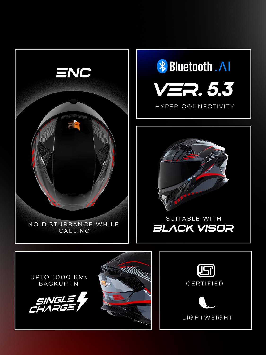 HEADFOX N2F Track Smart Bluetooth For Men & Women| ISI Certified