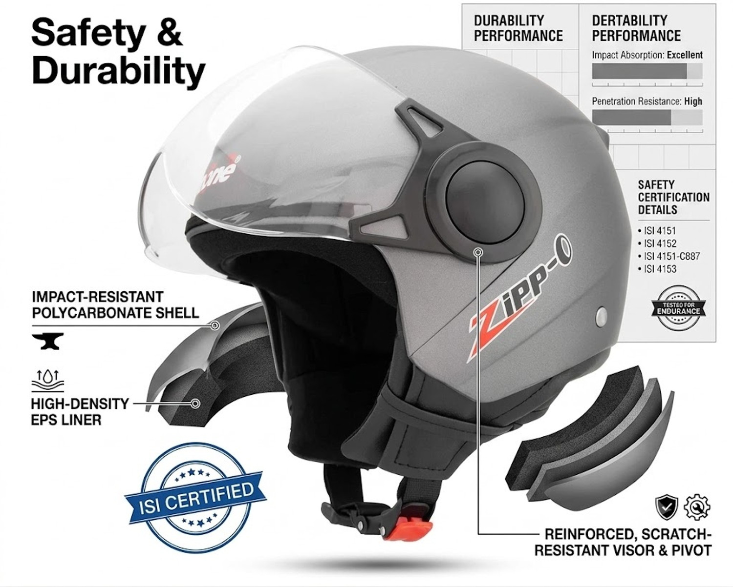 Image of OZONE IS 4151 Motorbike Helmet