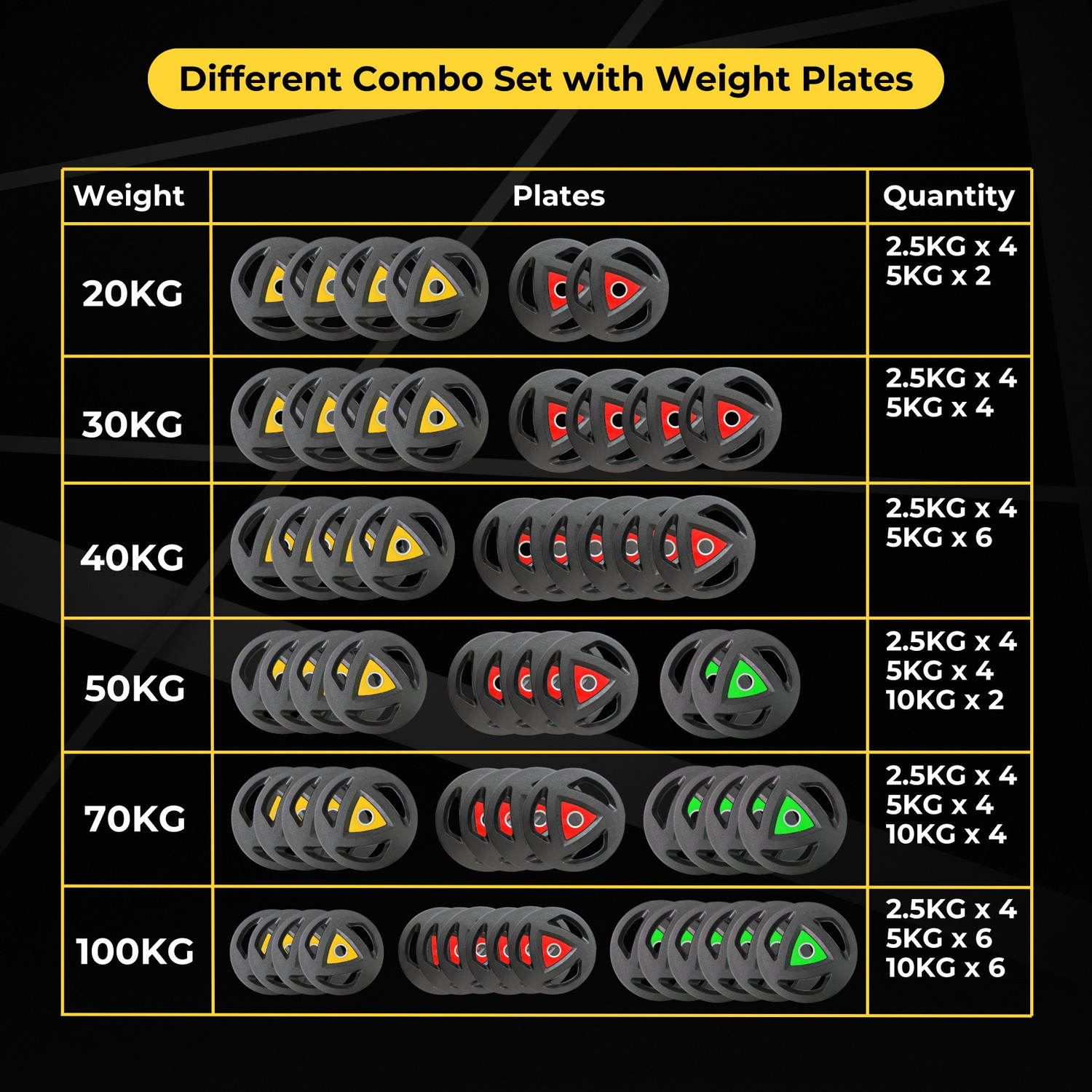 Image of BULLAR 20 kg Rubber Coated Iron Home Gym Set Dumbbell rods 3ft+5ft (28 MM) Home Gym Combo Home Gym Combo