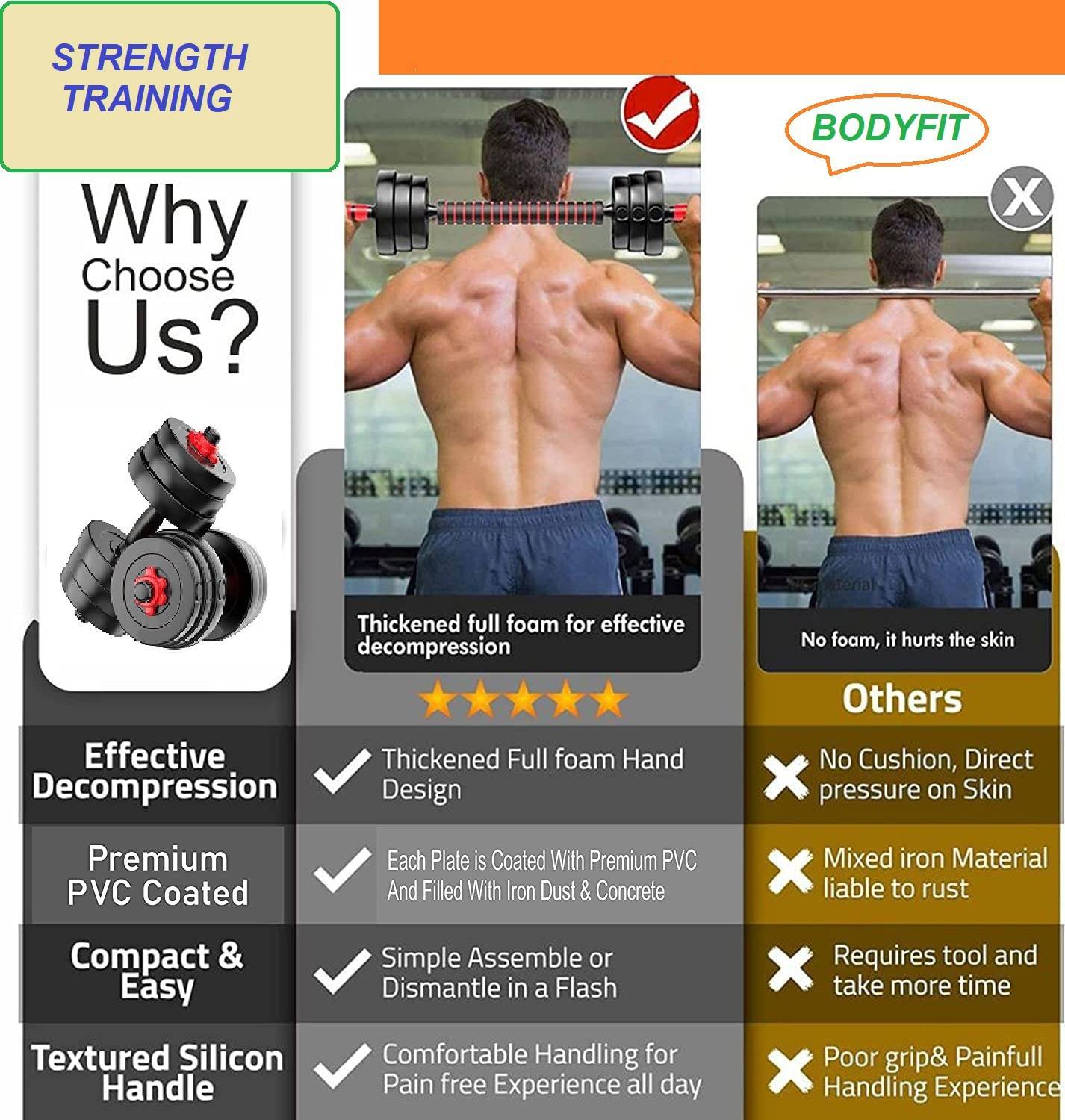 BodyFit 10 kg Dumbbell Gym Set Pack of 10 - Image 3
