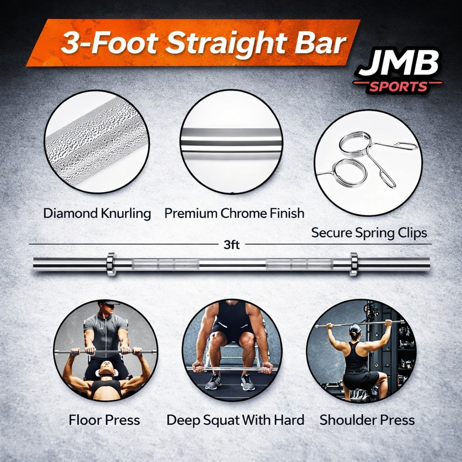 Image of JMB 20 kg 20kg Combo 2kg*4 /3kg*4pc PVC Weight Plate, 3ft Rod, Dumbbell Rod & Acc Home Gym Combo