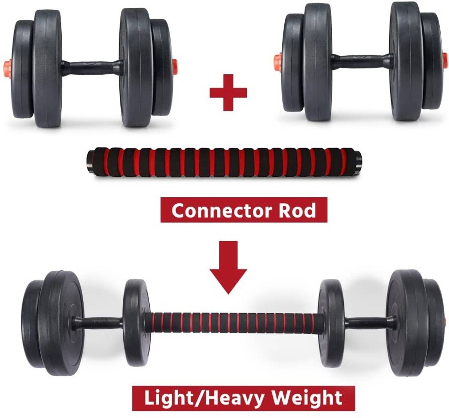 BodyFit 10 kg Dumbbell Gym Set Pack of 10 - Image 2