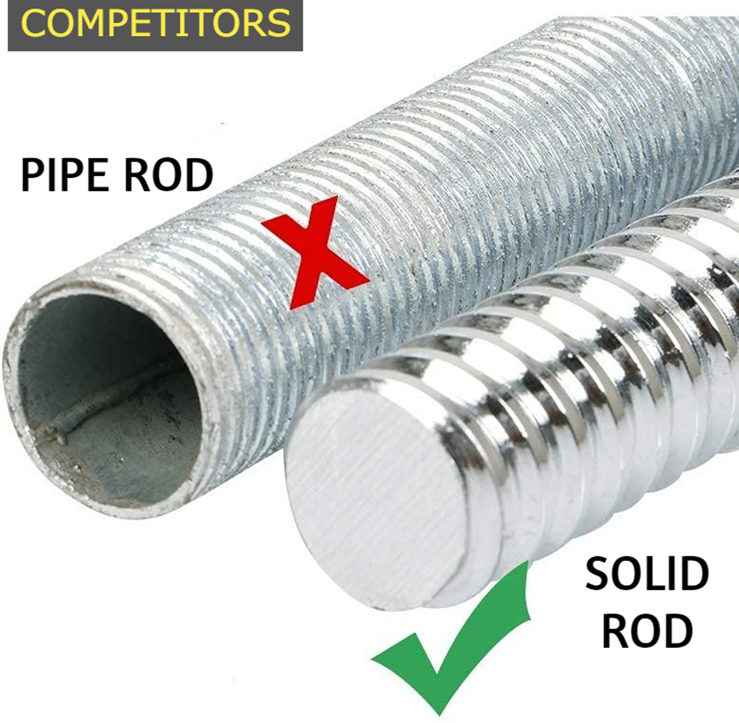 Image of YMD 20 kg Steel Plates 2.5X4 5X2 4FT Curl & 5FT STRT 25mm Rod Star Collar With Clamp Home Gym Combo