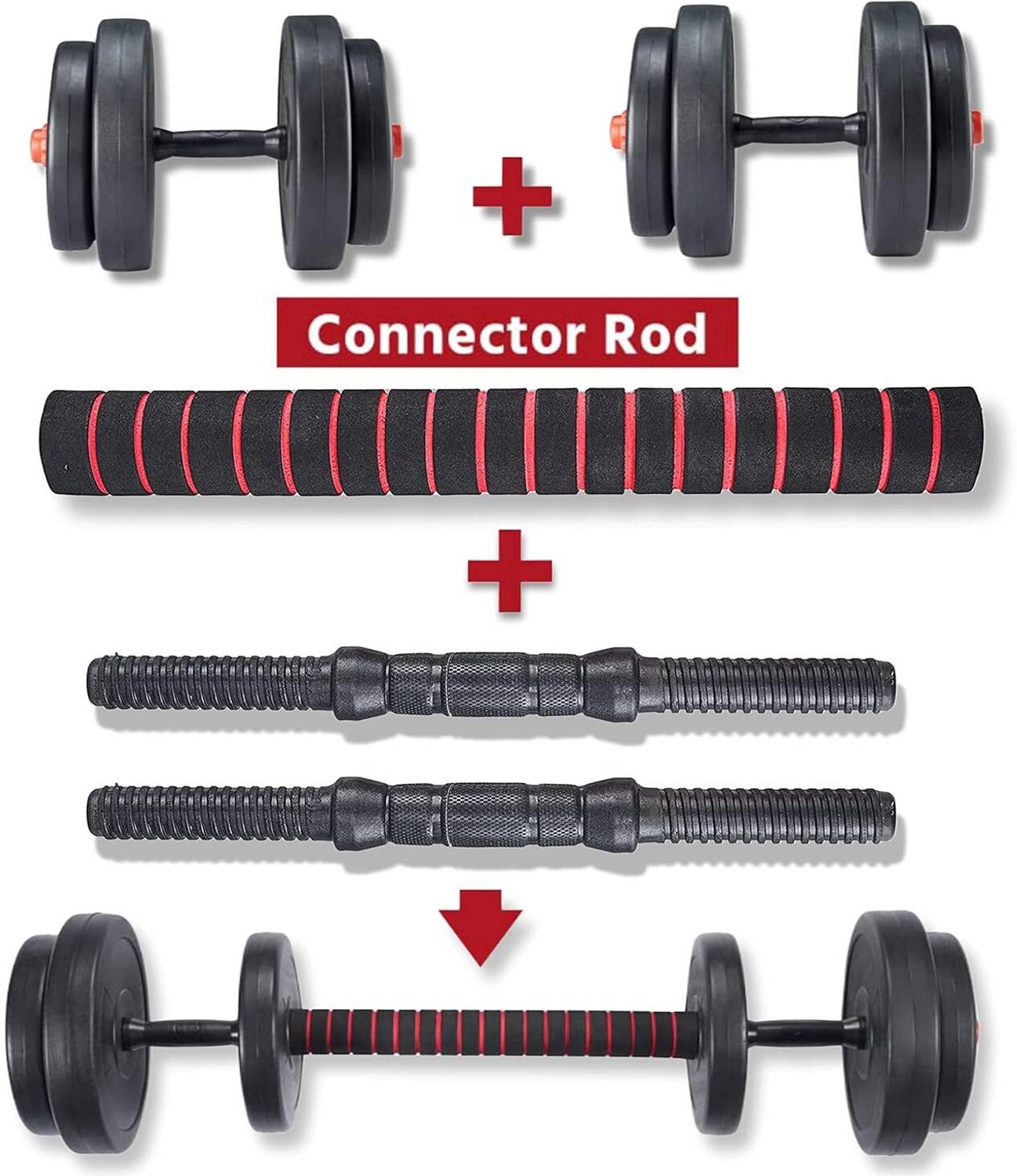 JASMINE 10kg Dumbbell Set - Image 4