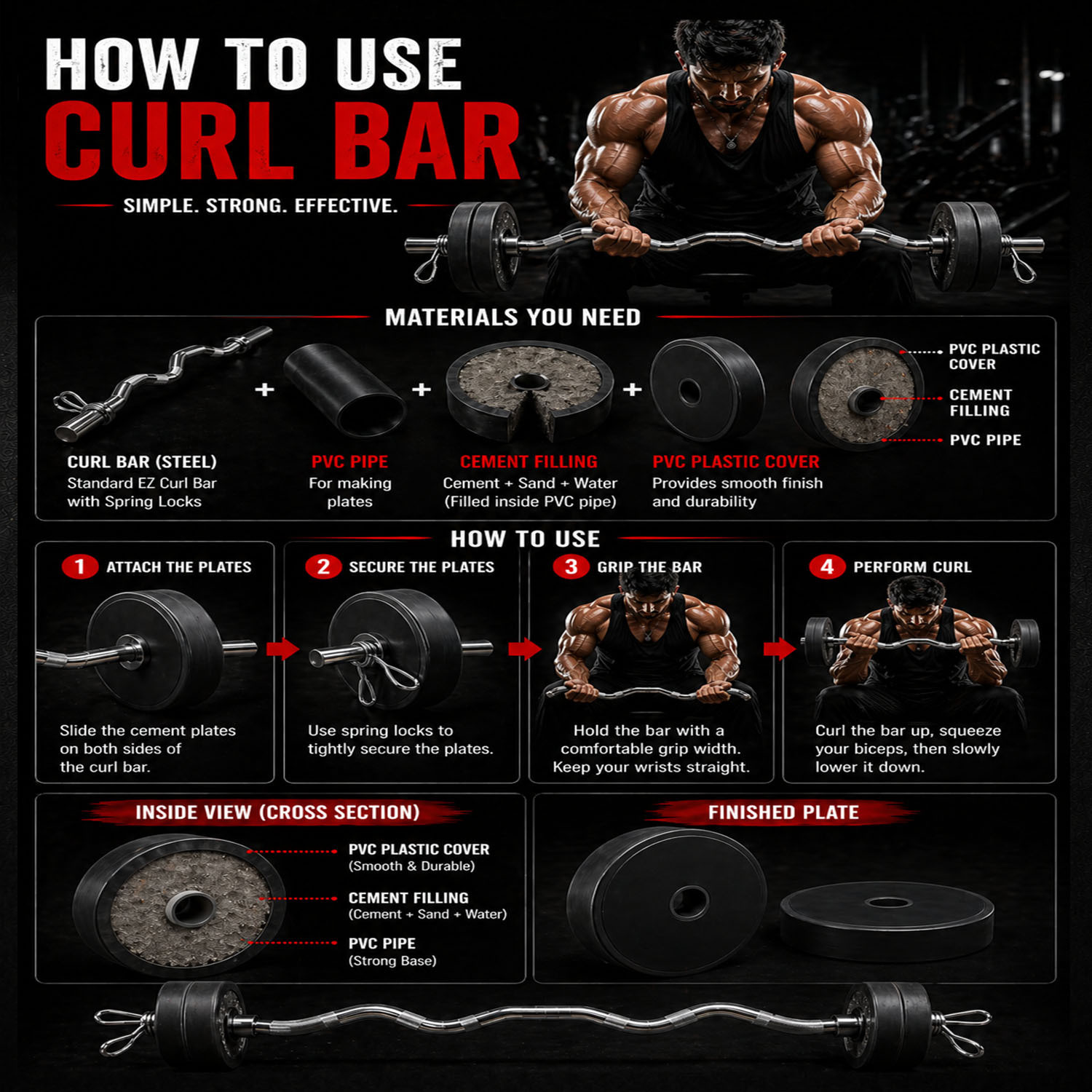 Image of Adrenex 50 kg PVC weight with 3ft Curl, 3ft Straight Rod and Accessories Home Gym Combo