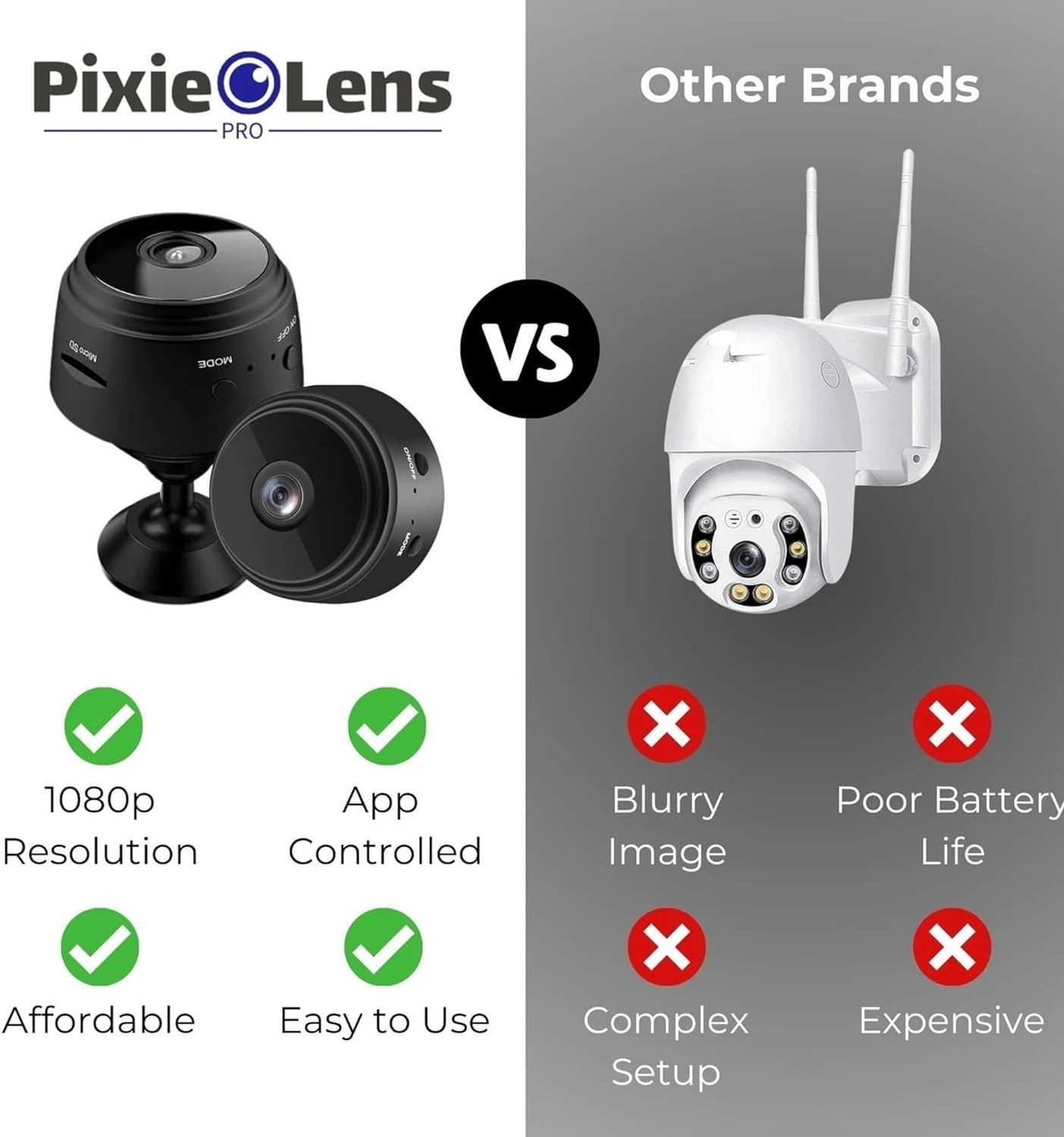 Image of DENVY 1. Denvy Mini WiFi Security Camera | HD 1080p | Night Vision Security Camera