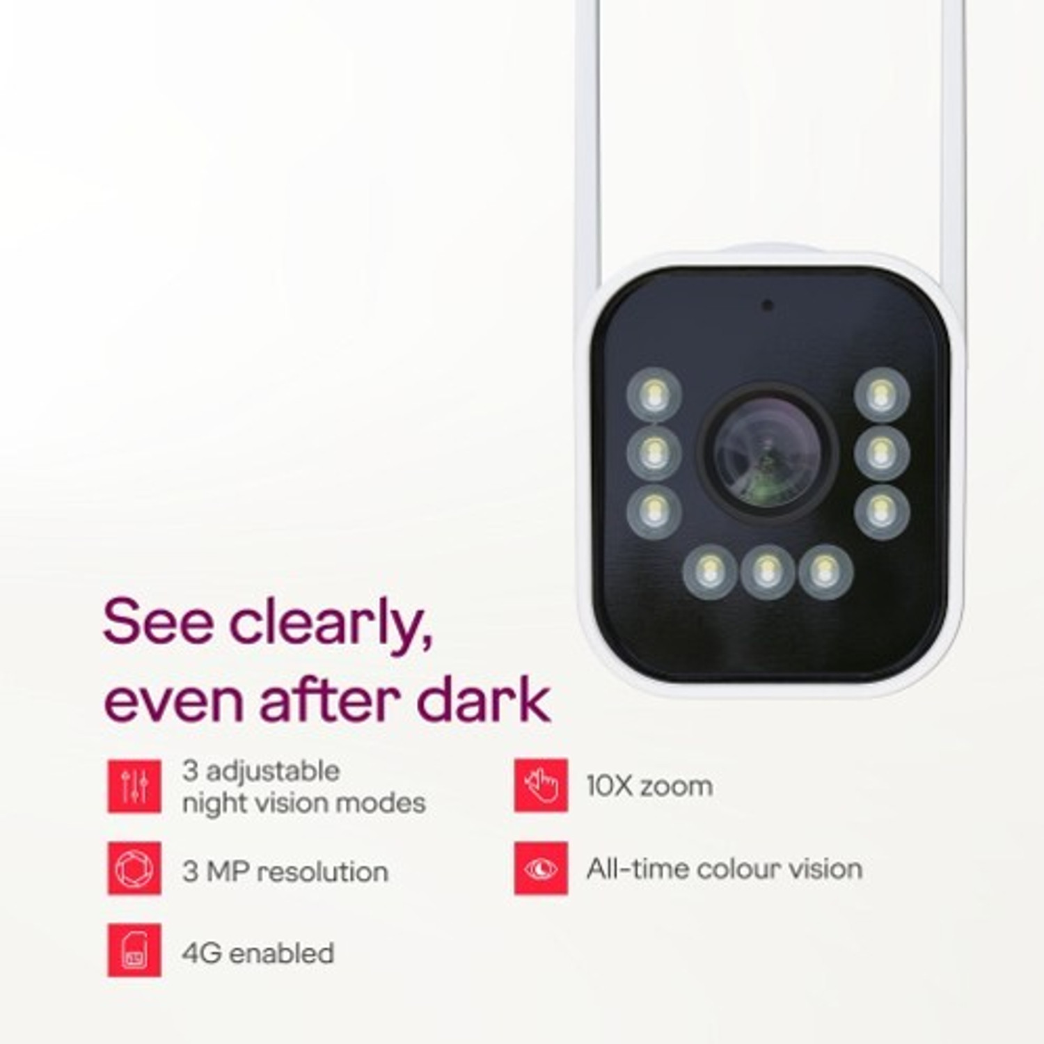 Image of Godrej Eve Pro 4G Bullet Security Camera (1 Channel)