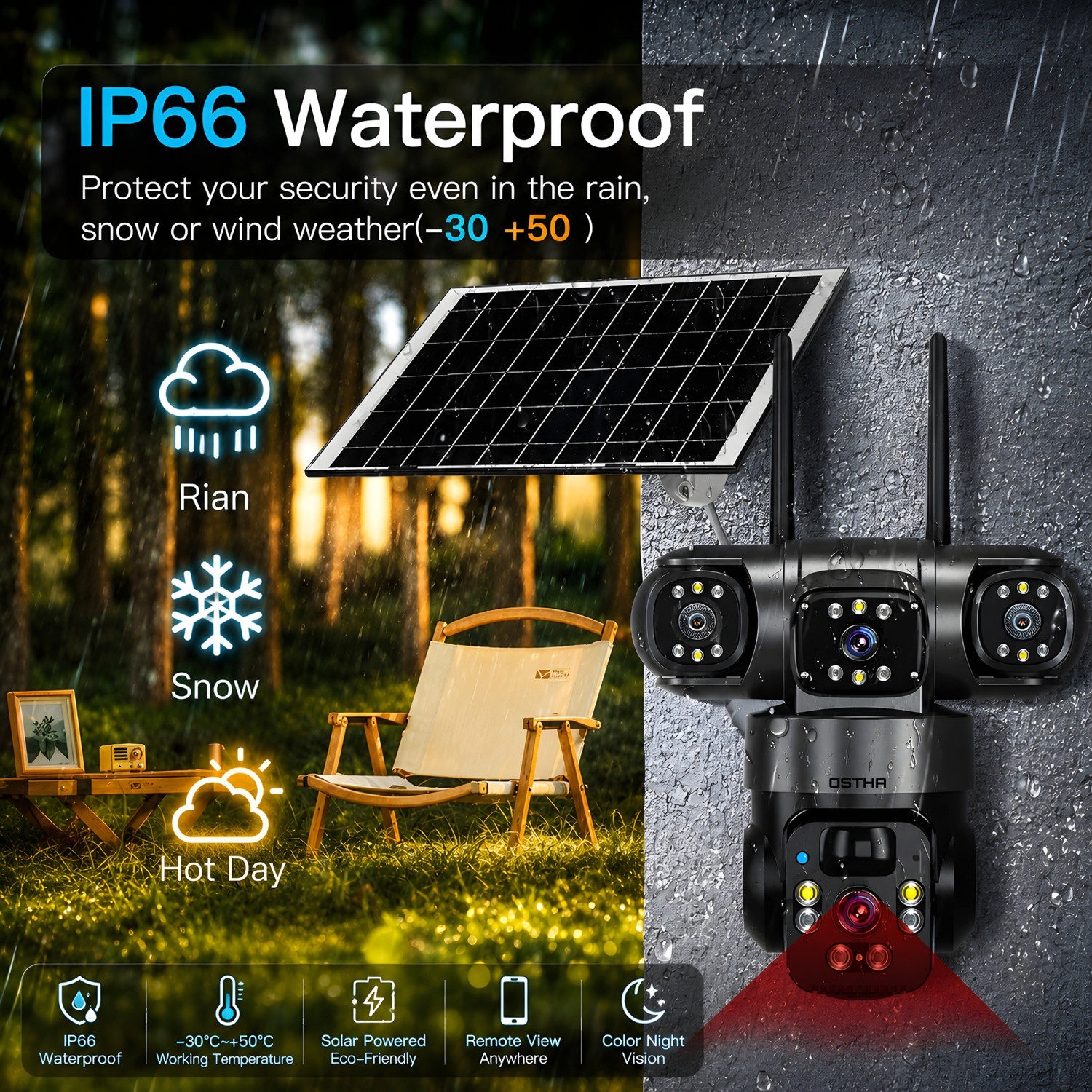 Image of OSTHA 15MP Full HD Smart 4G Sim Solar Powered 360View 3 Lens 2 way audio waterproof Security Camera