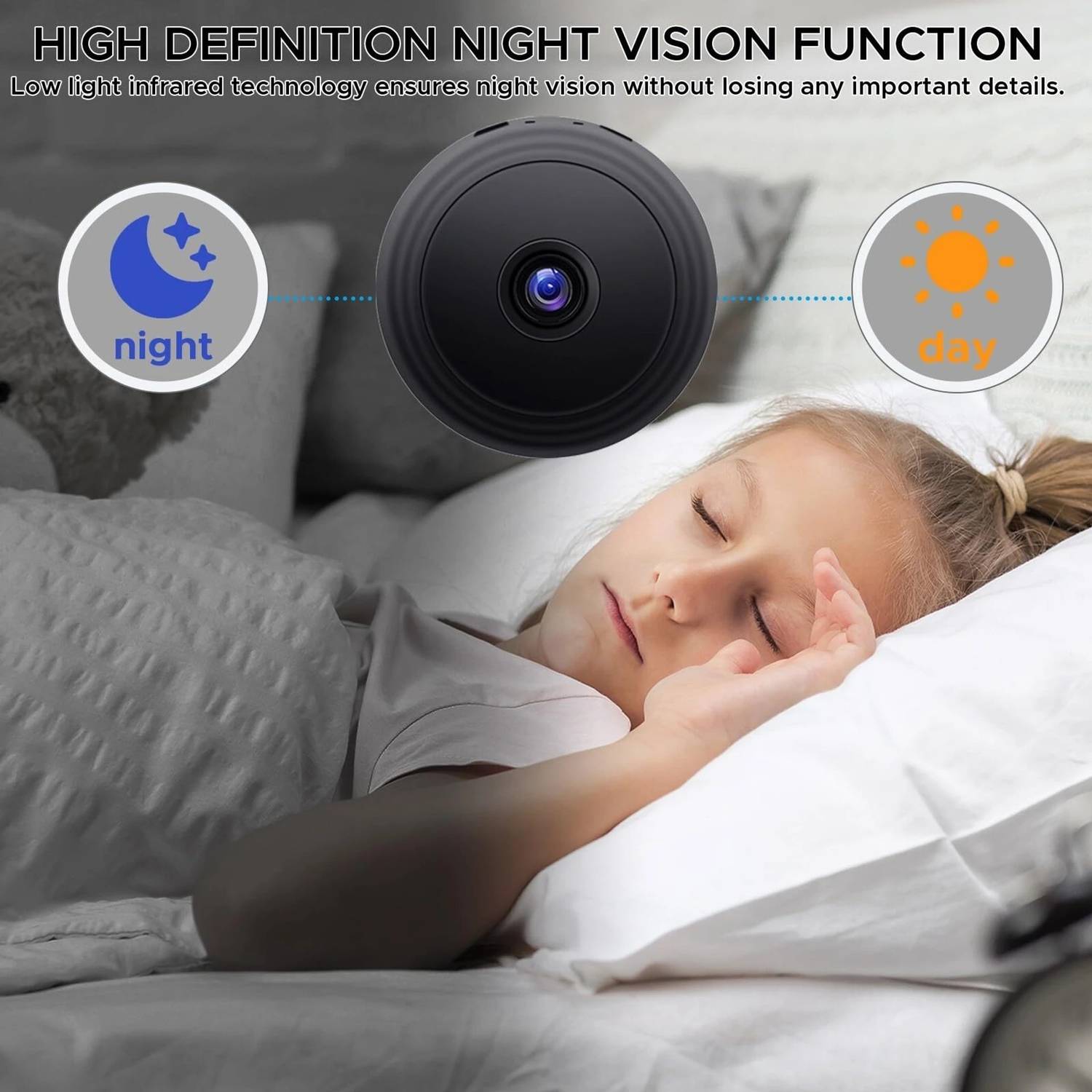 SIOVS Hidden WiFi HD Camera - Image 2