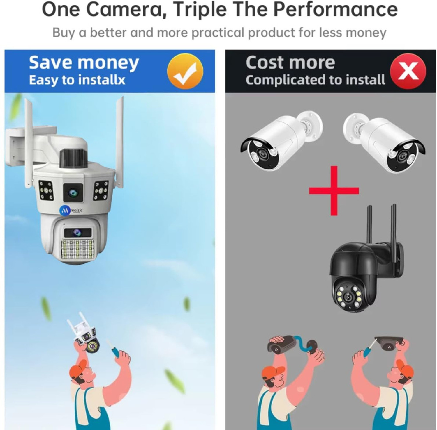 Image of Maizic Smarthome Tricam White 2K 6+6 MP 2 lens+3 Screens Outdoor Wifi CCTV Security Camera