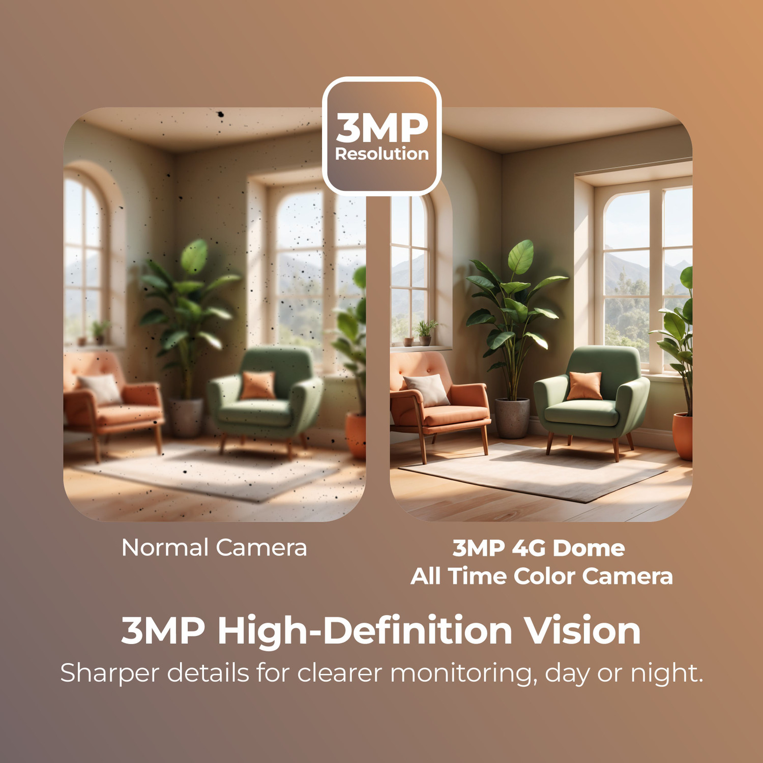 Image of Trueview 3MP 4G SIM STQC Certified Dome | Color Night Vision | 2-Way Audio Security Camera