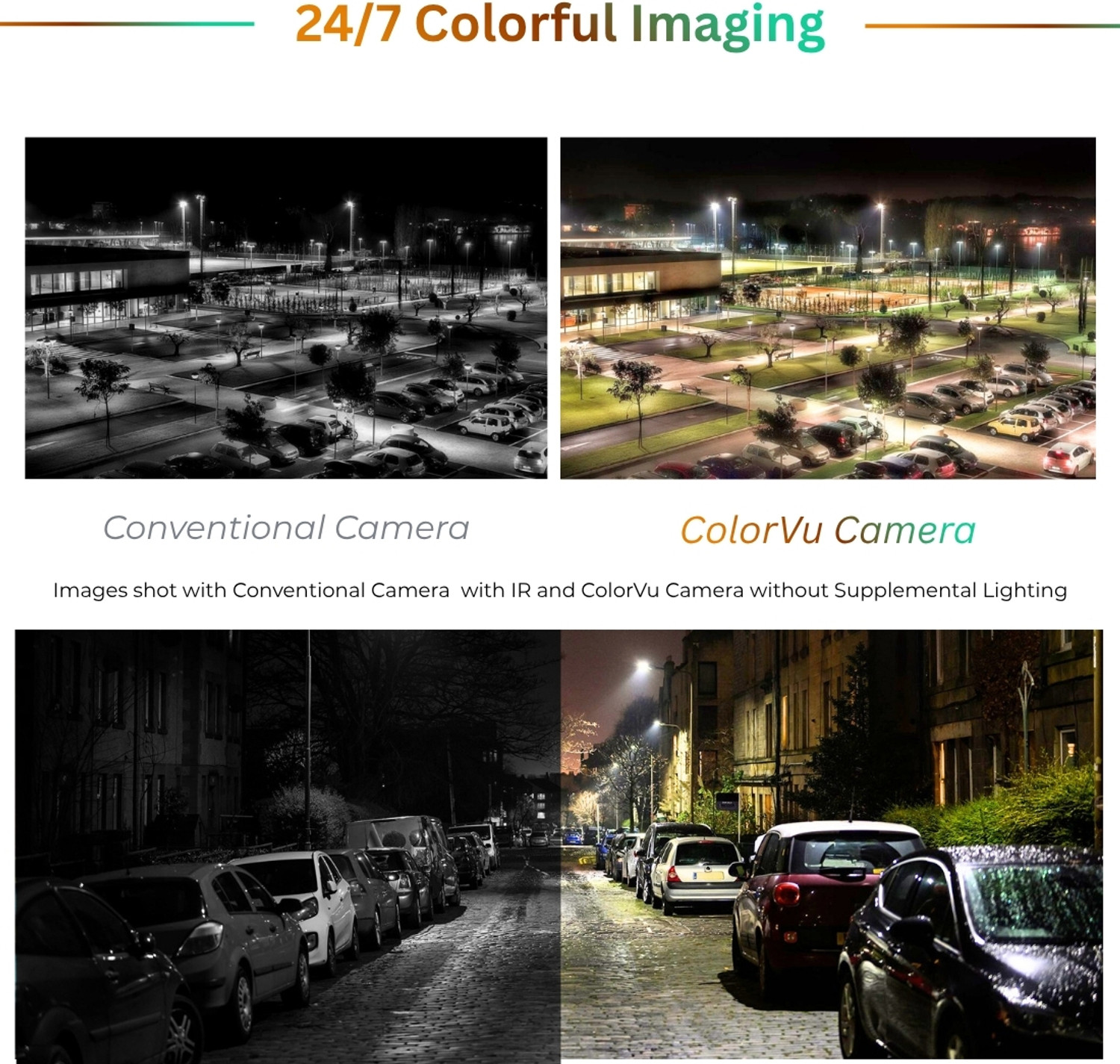 Image of CP PLUS 3MP Color Night Vision With Audio CCTV Camera Set 10 Indoor 6 outdoor 16CH DVR Security Camera