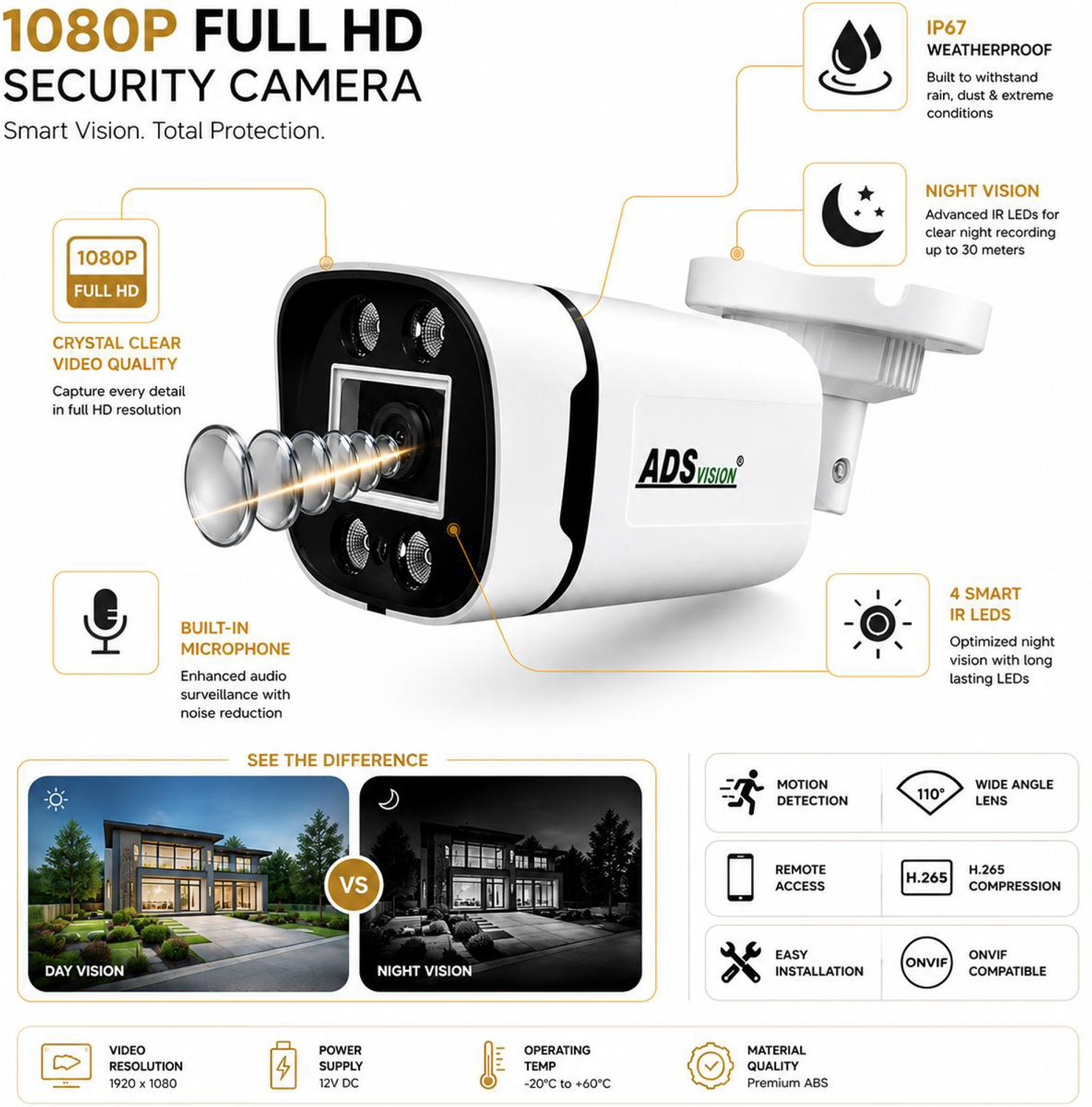 Image of CP PLUS 8CH. Hybrid DVR, 5B /3D CAMERA COLOUR VIEW NIGHT VISION WITH AUDIO COMBO SET Security Camera