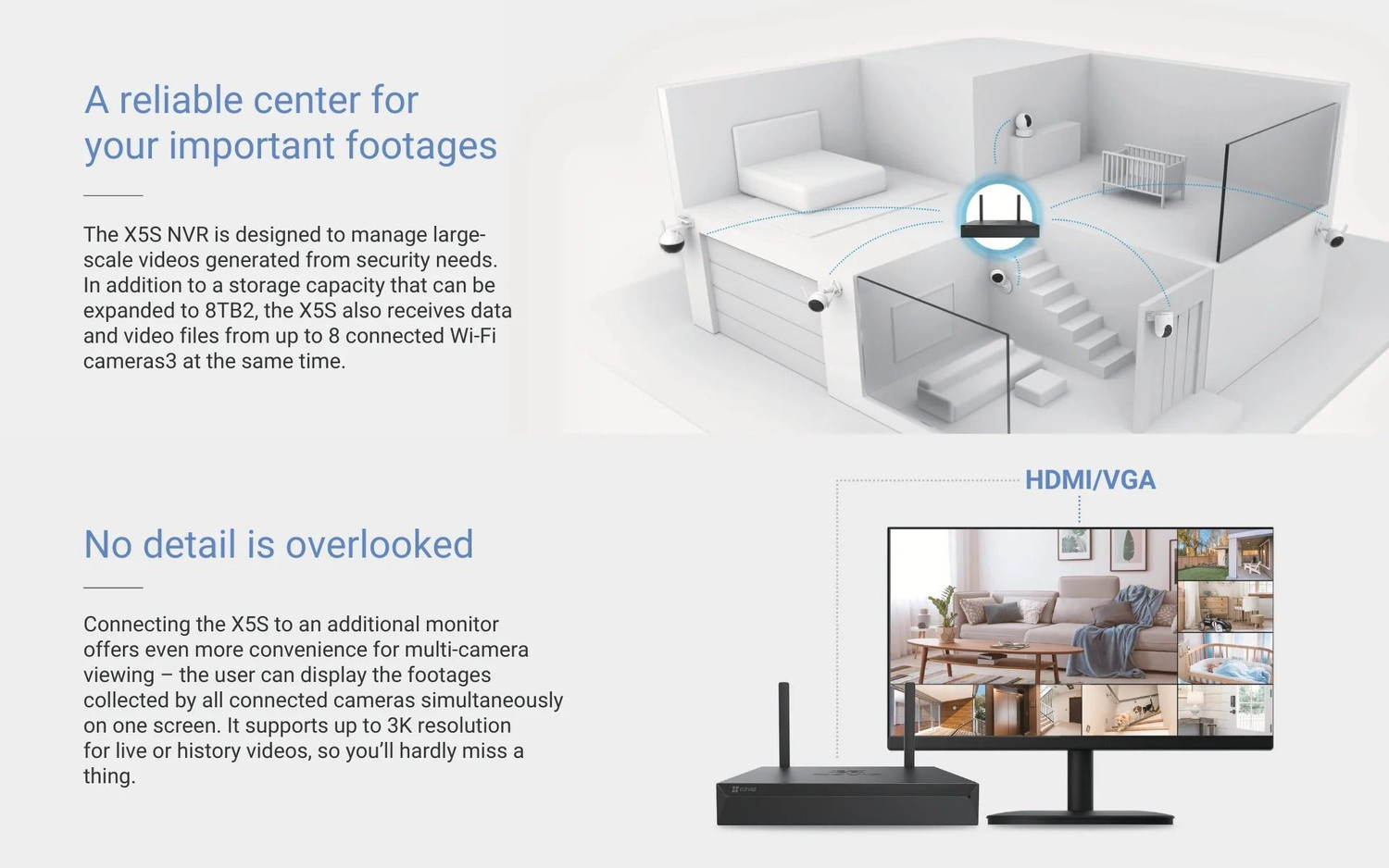 Image of EZVIZ X5S-8W Wireless NVR|VGA & HDMI |WiFi Signal Upto 100m |Third Party Compatibility Security Camera
