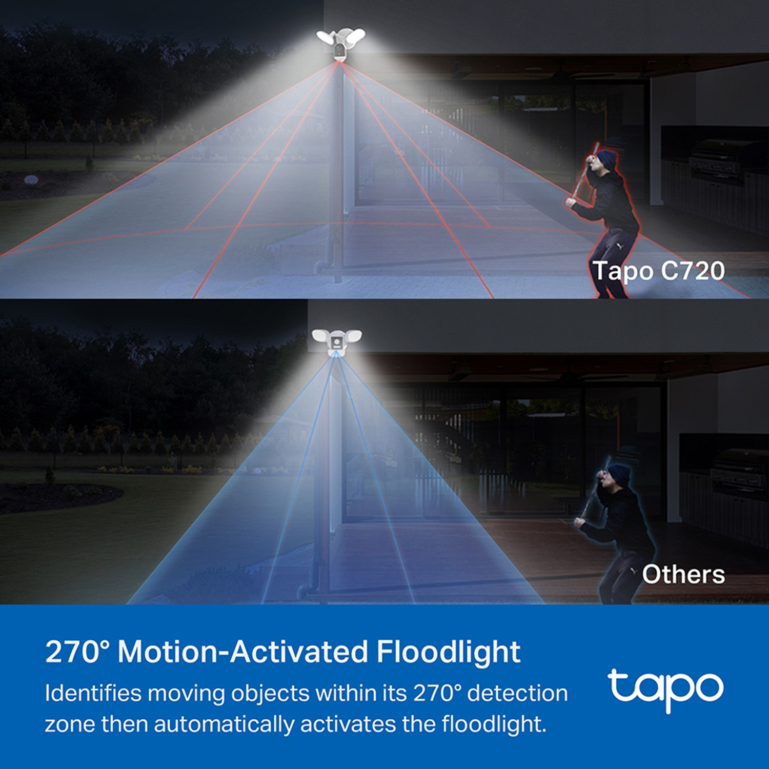 Image of TP-Link Tapo C720 Smart Floodlight Outdoor IP65 Wifi Security Camera