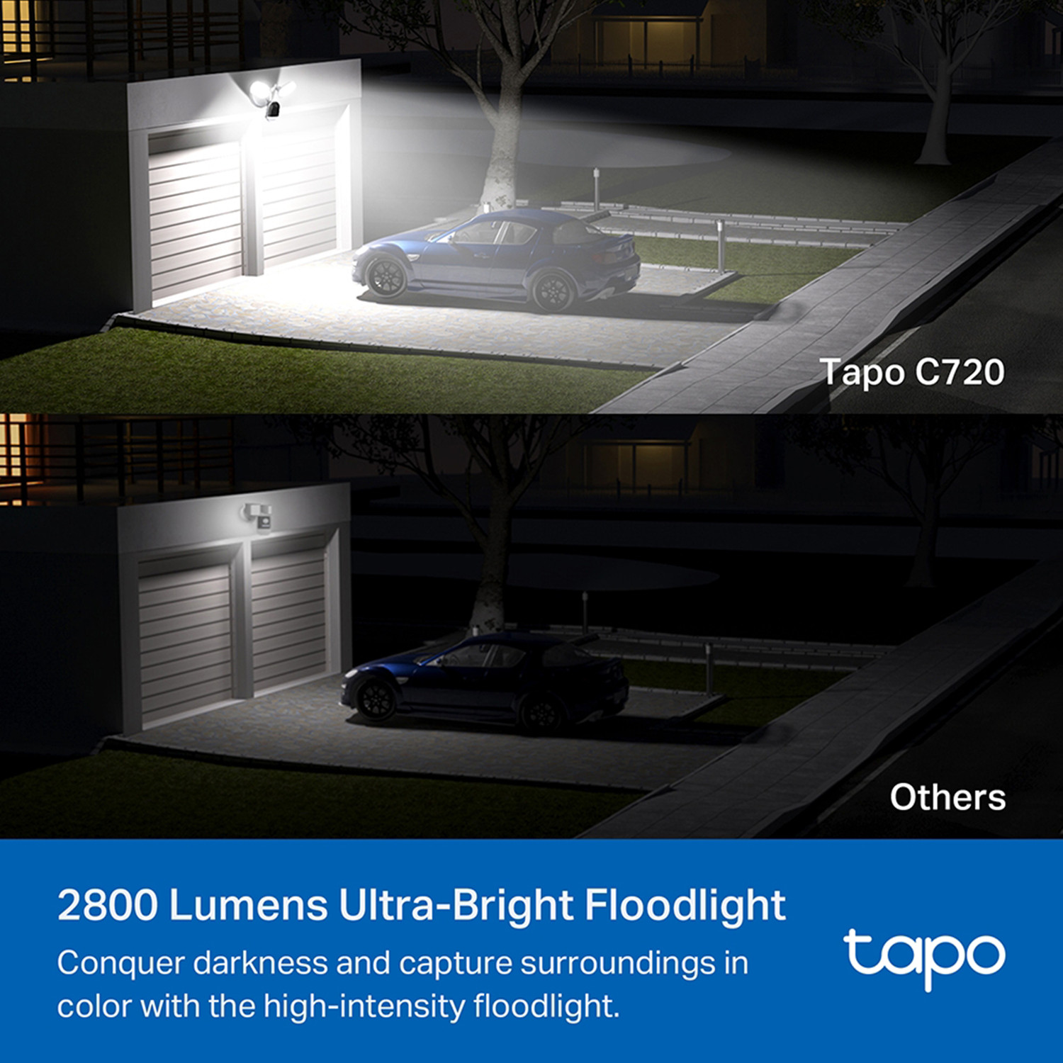 Image of TP-Link Tapo C720 Smart Floodlight Outdoor IP65 Wifi Security Camera