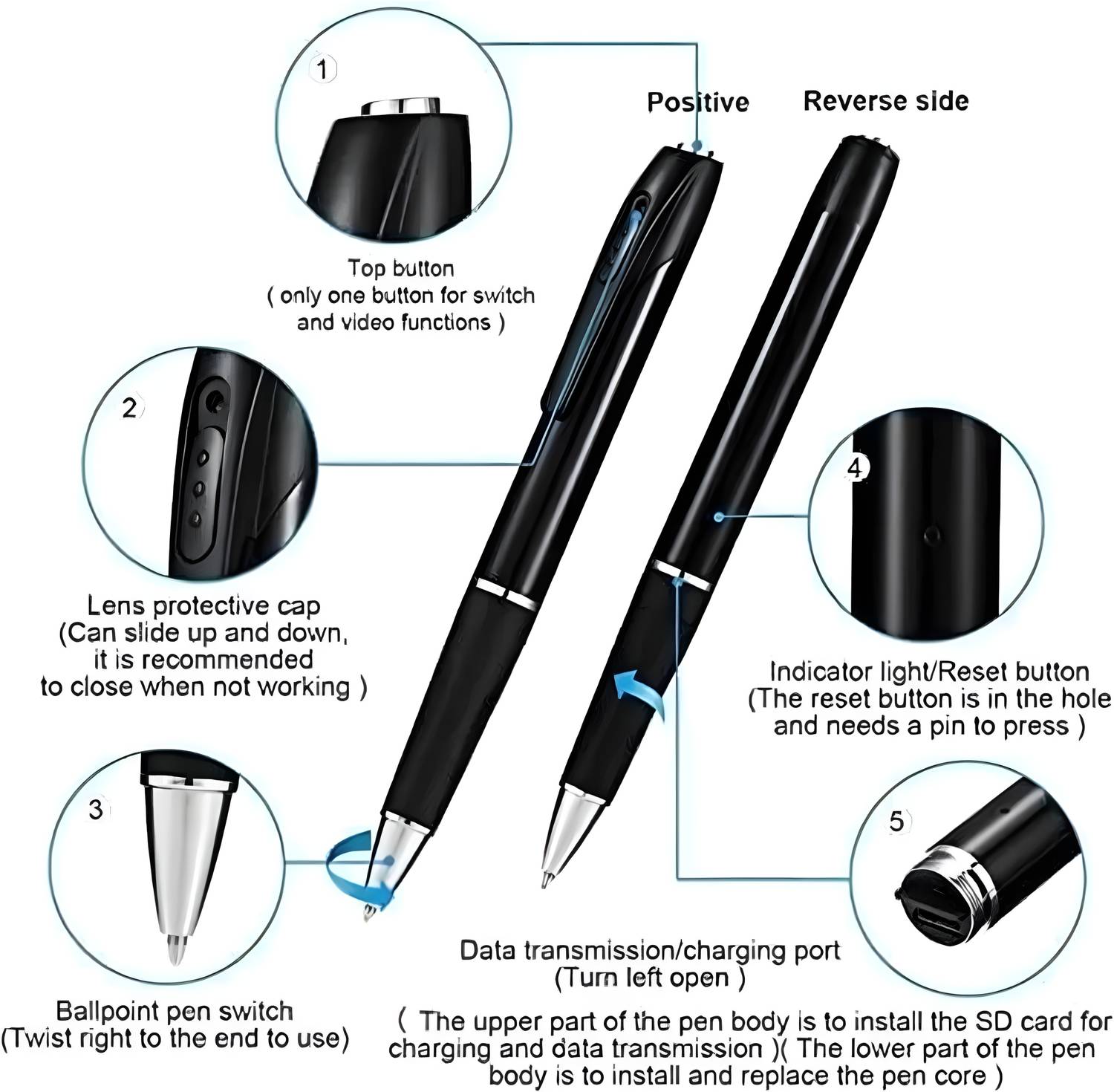 Orantech Pen Camera Spy 1080P HD 32GB - Image 3