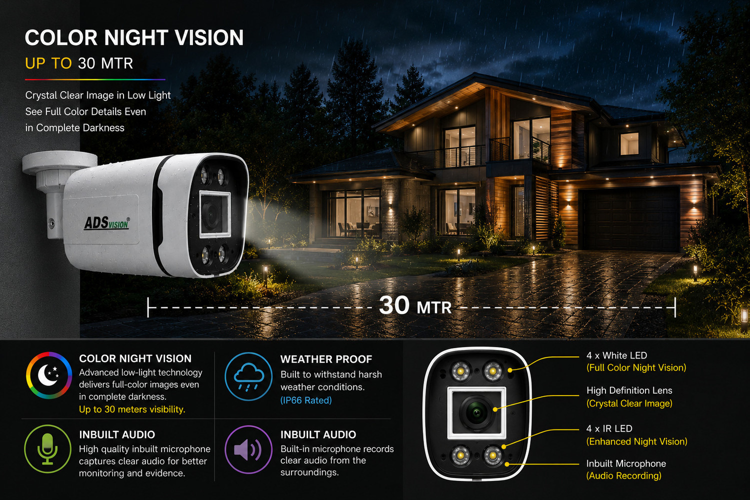 Image of CP PLUS 8CH. Hybrid DVR, 5B /3D CAMERA COLOUR VIEW NIGHT VISION WITH AUDIO COMBO SET Security Camera