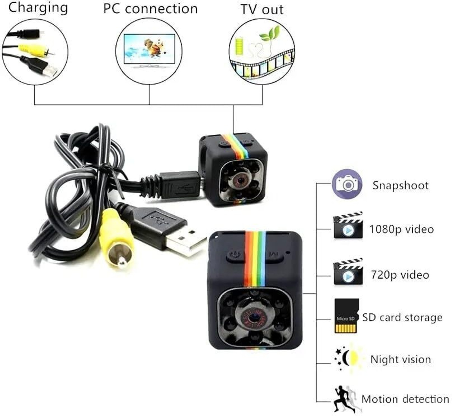 Image of Tazomi 1080P Mini Spy Camera with Low Light Vision Mini Portable Security Camera,Hidden Spy Camera
