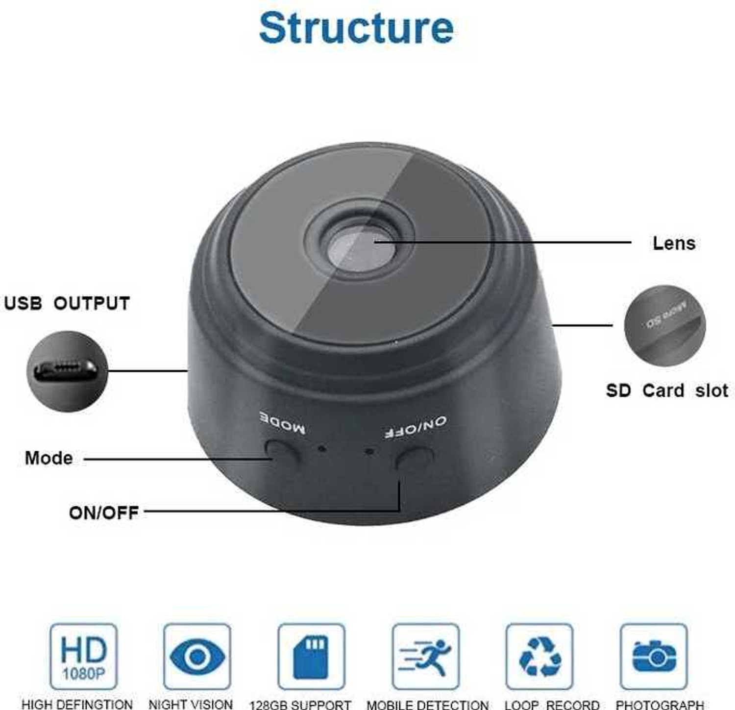Image of SIFATECH MEGNET CAMERA Security Camera