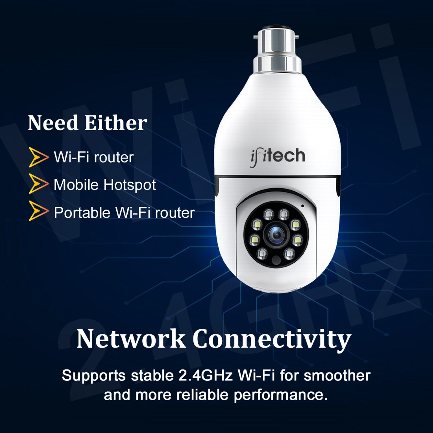 Image of IFITech FTY HD Smart Wi-Fi CCTV Camera | Bulb Camera Security Camera