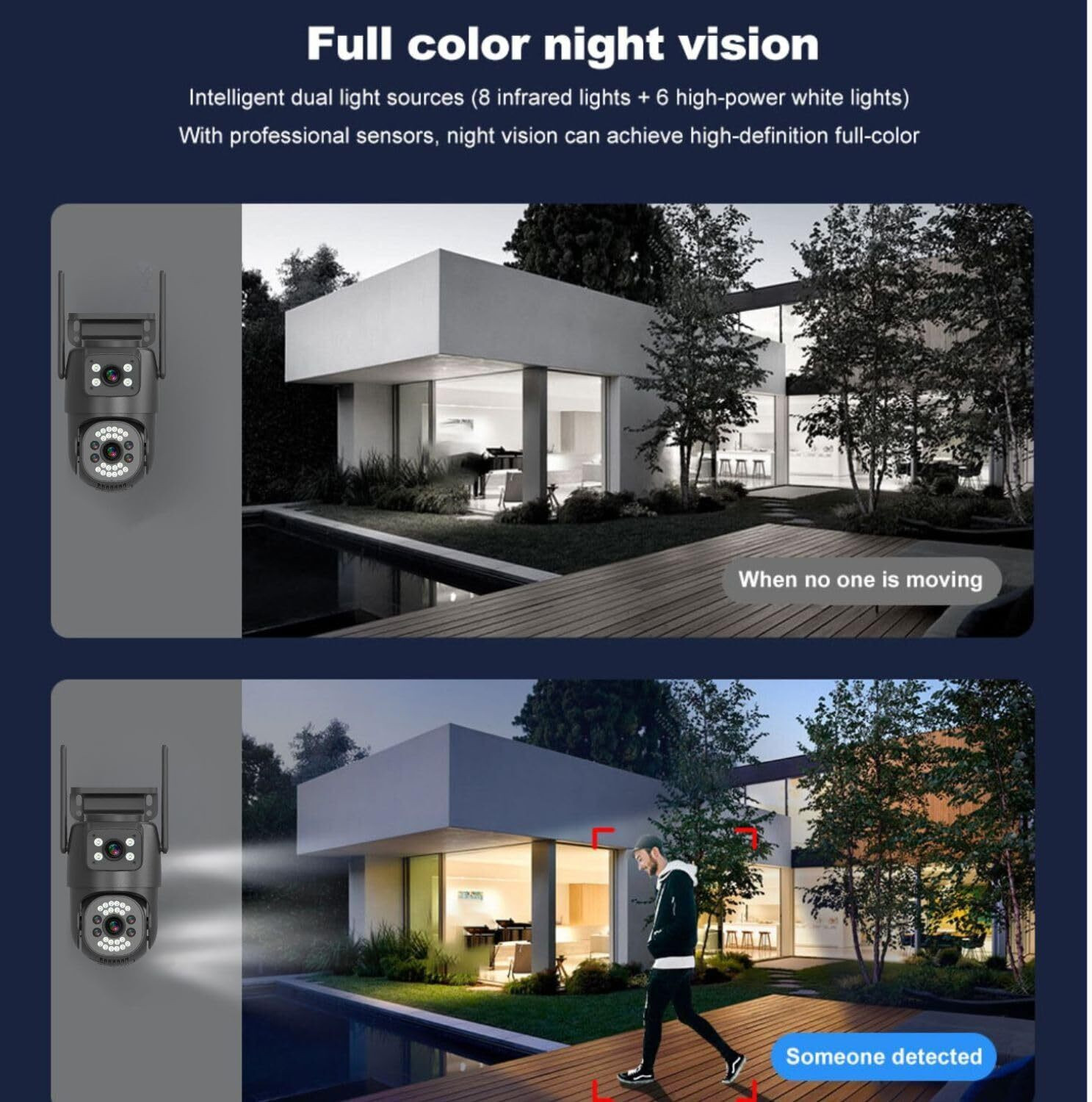 Image of SIOVS HD Dual Lens PTZ 4G SIM Camera Monitor WiFi 360 View TwoWay Audio Night Vision Security Camera