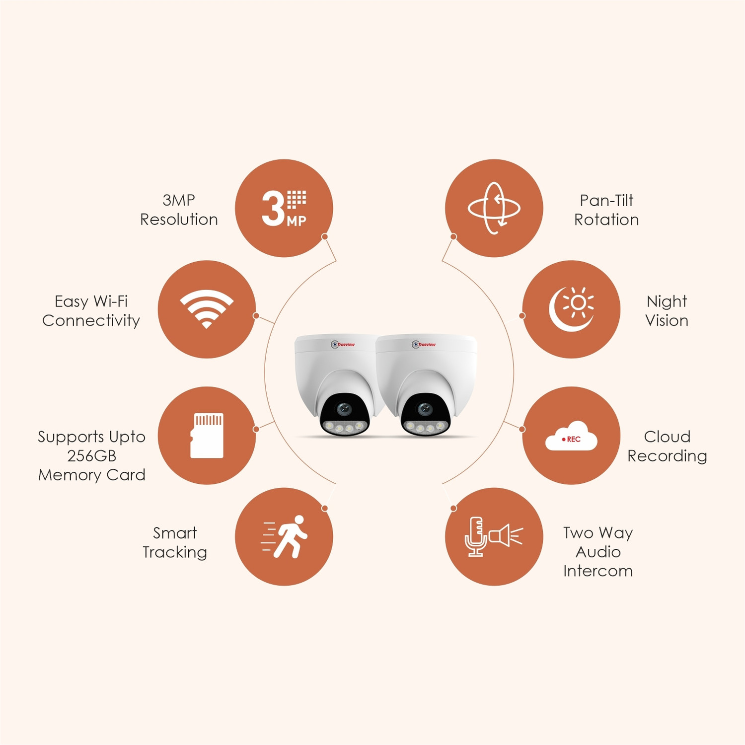 Image of Trueview 3MP STQC BIS WiFi Dome (Pack of 2) All Time Color Night Vision Security Camera