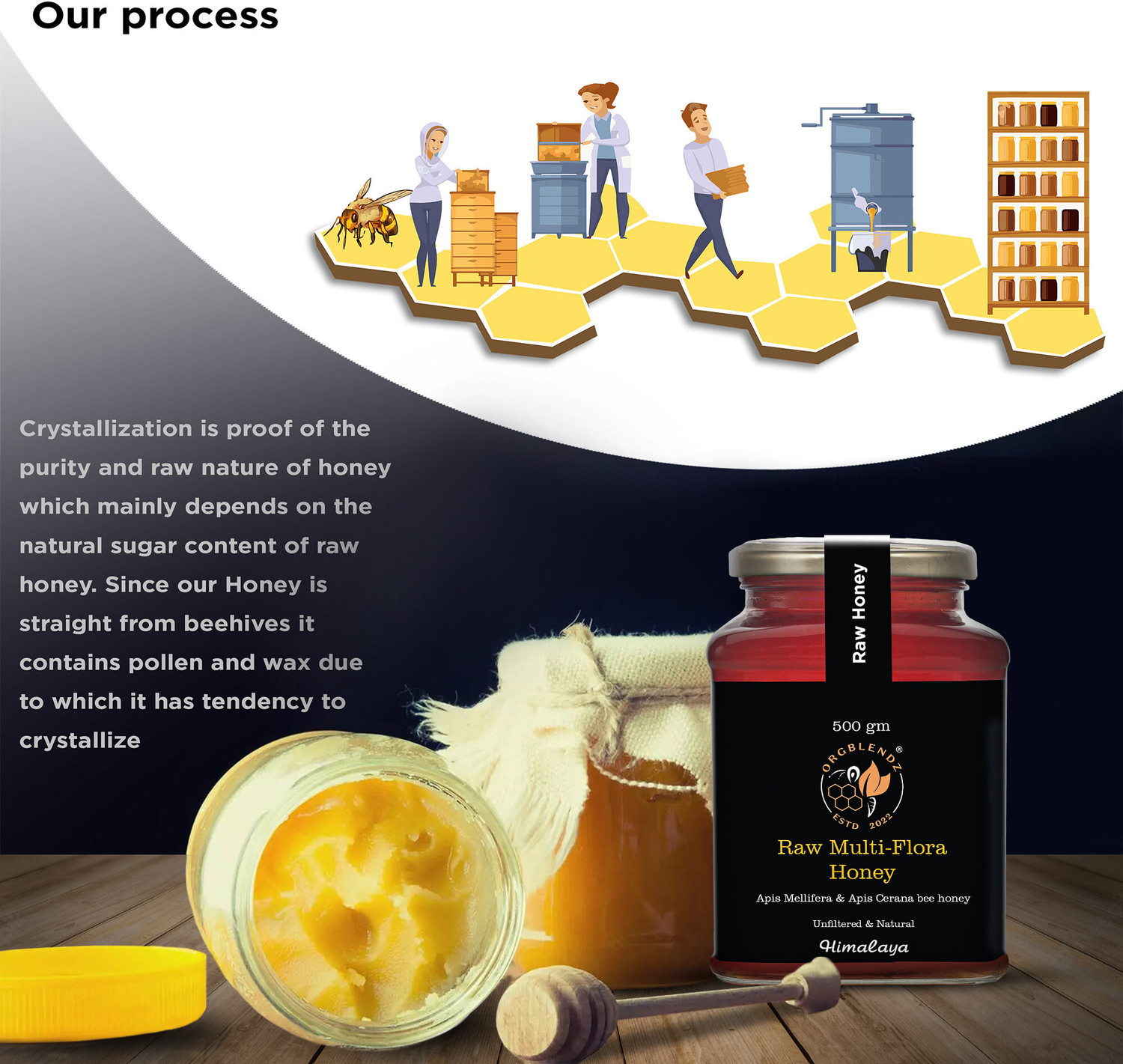 Image of ORGBLENDZ Raw Organic Multiflora Honey