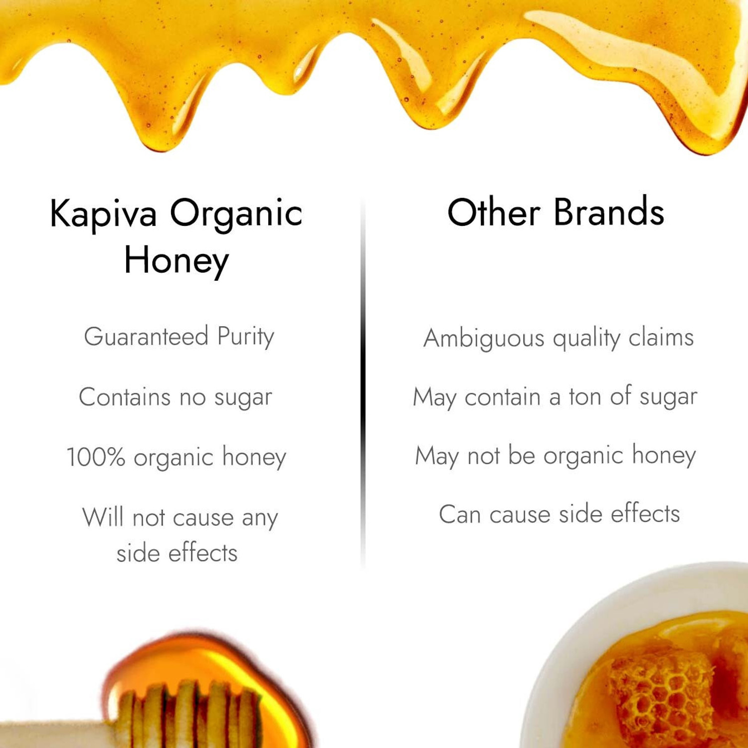 Image of Kapiva Organic Honey | 100% Natural & Organic | Strengthens Immunity & Aids Digestion