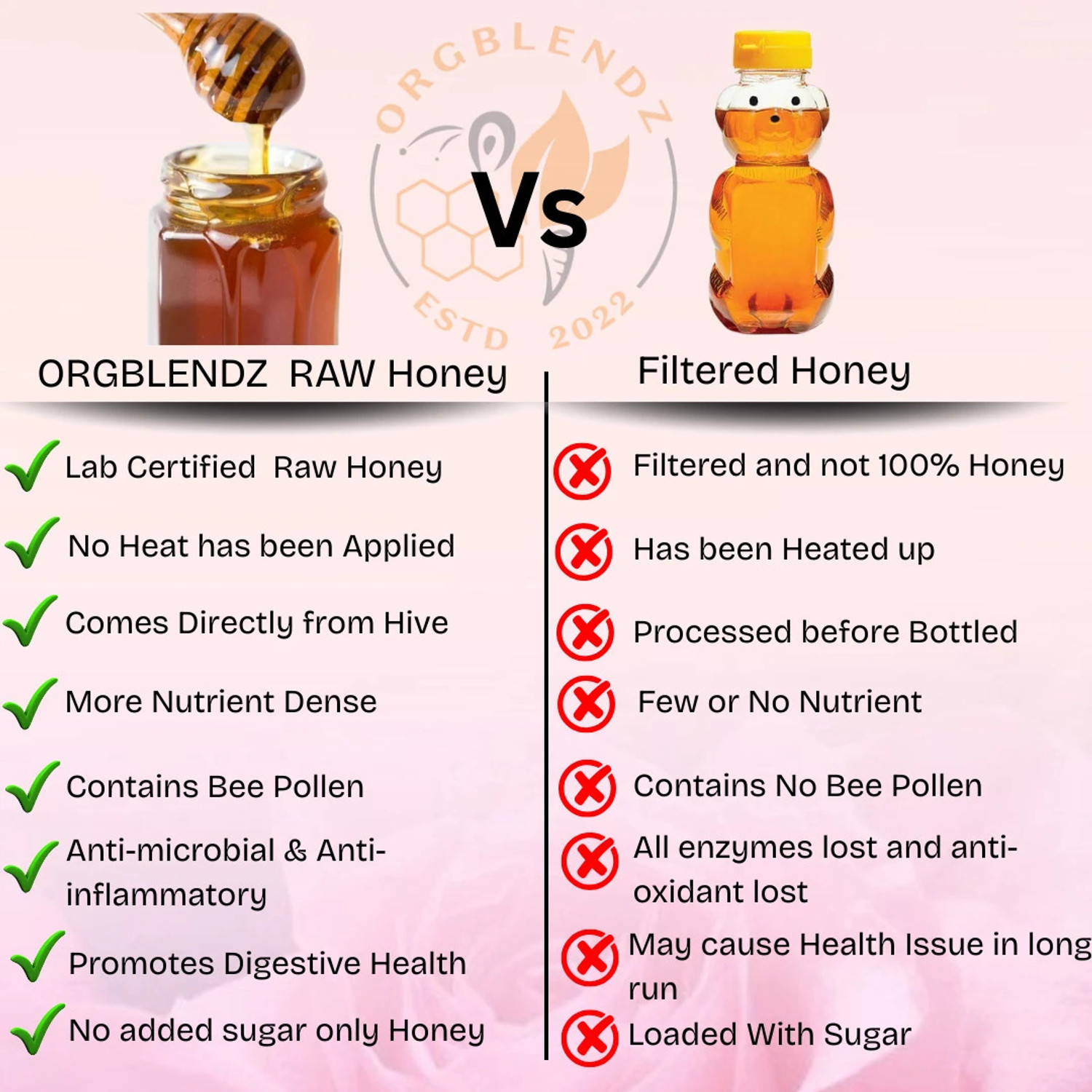 Image of ORGBLENDZ Raw Organic Multiflora Honey