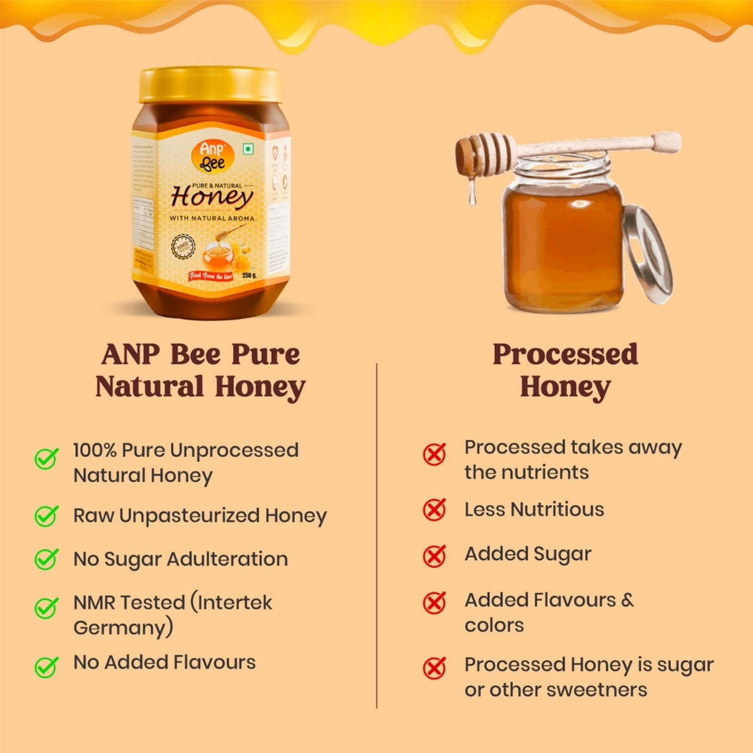Image of ANP BEE Pure Natural Honey NMR Tested Unprocessed Premium Quality Original Madhu /Shahad