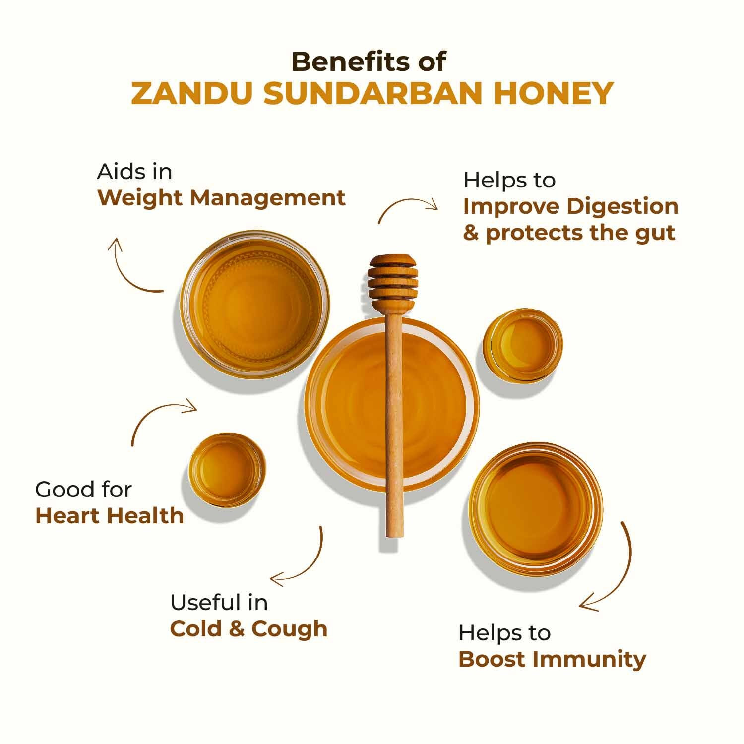 Image of ZANDU Sundarban Forest Honey | Signature Taste I Pollen-Rich I No Sugar Adultration