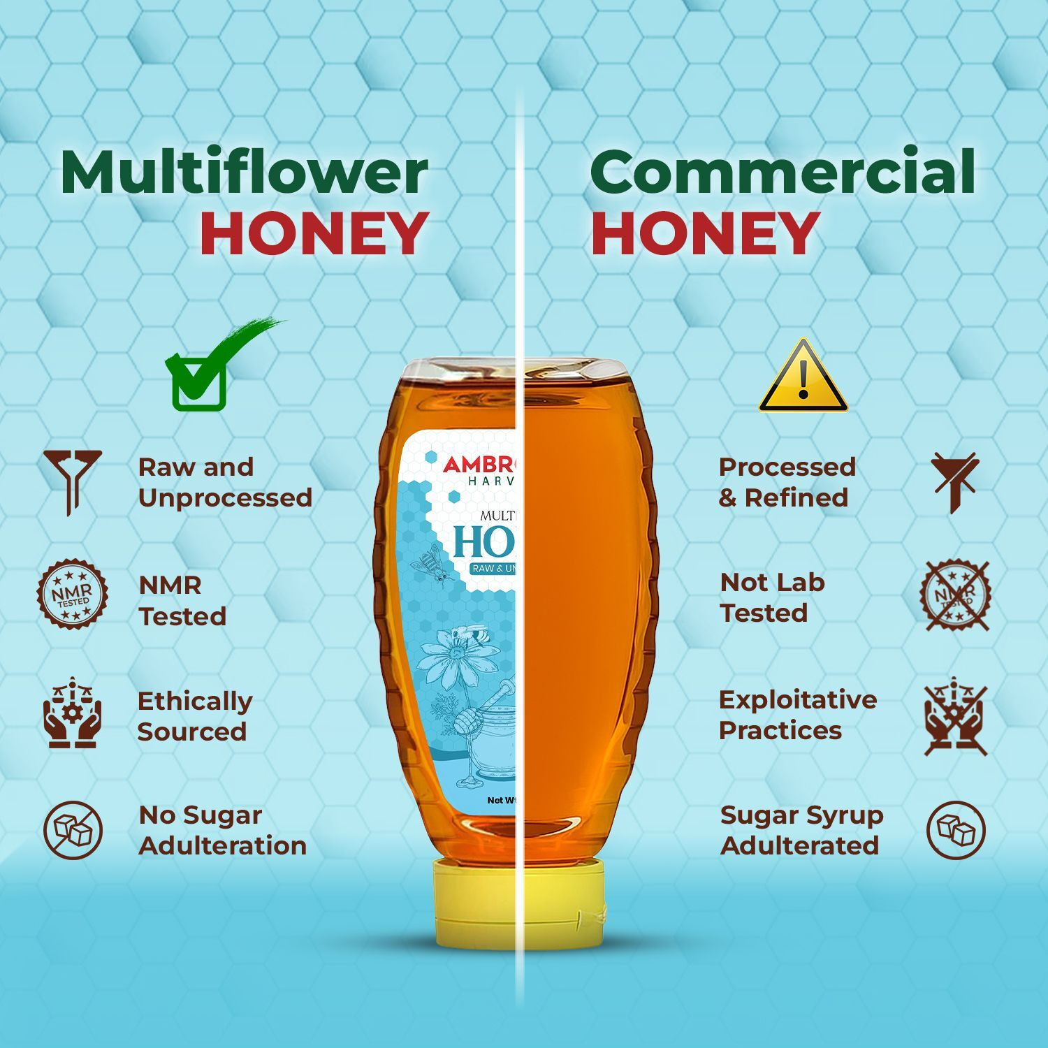 Image of Ambrosia Harvest Pure Multiflora Honey 800gm, NMR Tested Raw Original Natural Honey, No Sugar