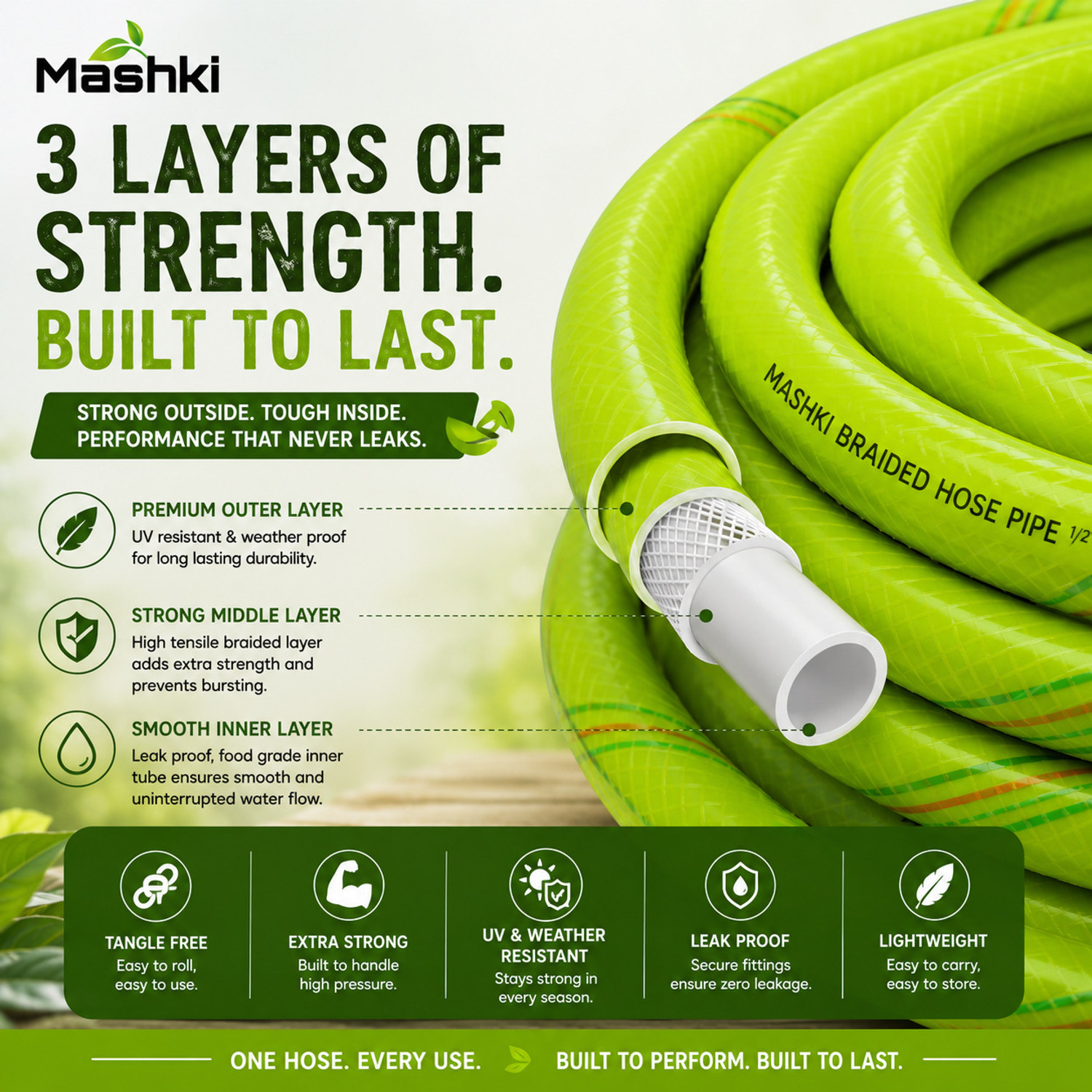 Image of MASHKI 10 Meter (32.5 Feet) 3 Layered Braided Pipe With 8 Pattern Water Spary Gun For Gardening, Car washing, Home Use, Pet Wash Etc Hose Pipe