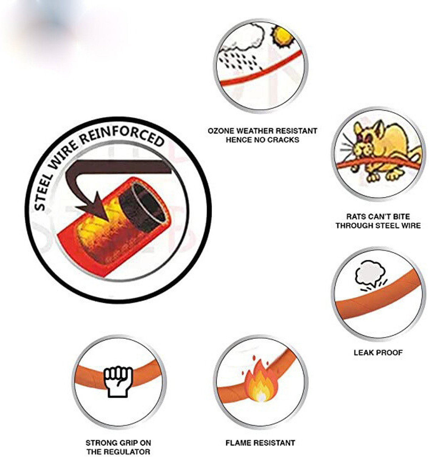 Image of suraksha LPG Gas Pipe Steel Reinforced LPG Gas Cylinder Hose Pipe