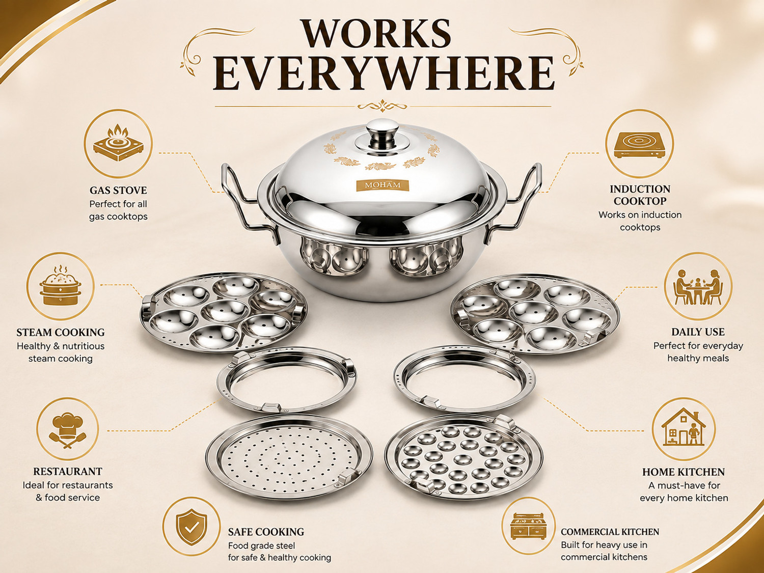 Image of Moham IDLI AND DHOKLA MAKER Induction & Standard Idli Maker