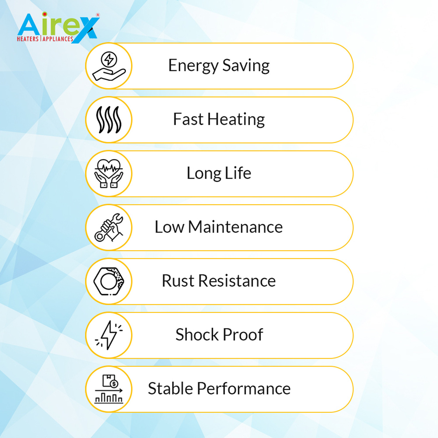 Image of Airex Triangle Type Geyser Heating Element 2000 W Shock Proof Immersion Heater Rod