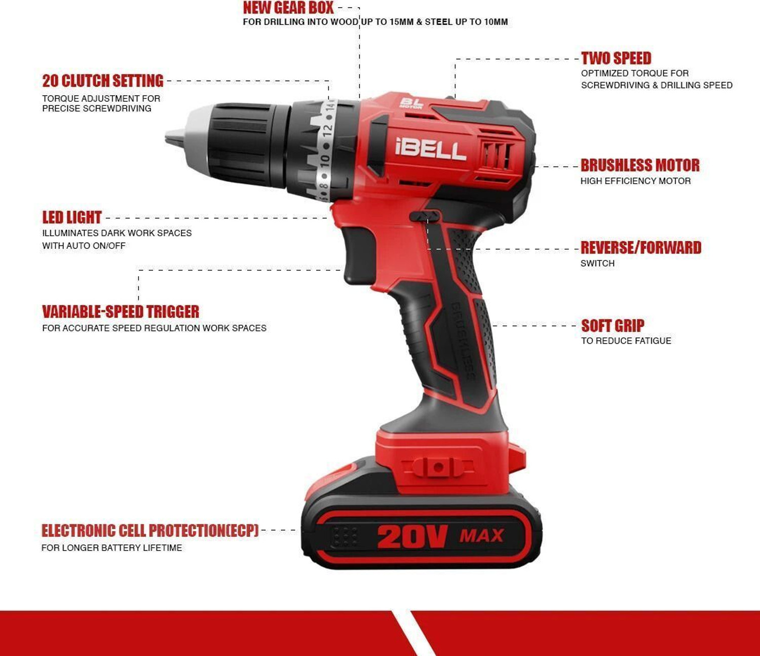 Image of iBELL Brushless Cordless Impact Driver Drill BM18-60, 20V, 1450 RPM,10mm Chuck, Cordless Impact Wrench