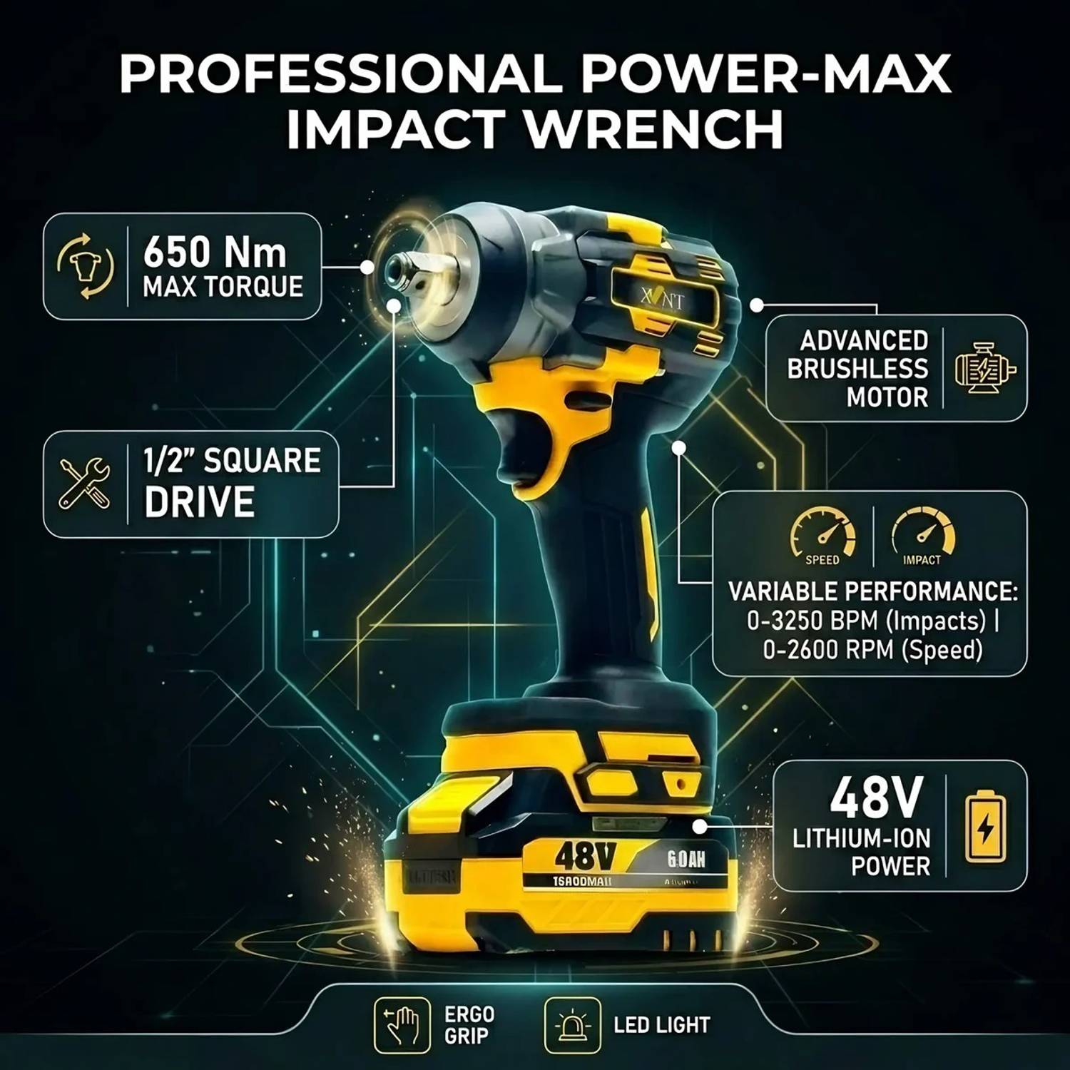 NTH XLNT 48V 650Nm Cordless Impact Wrench - Image 2
