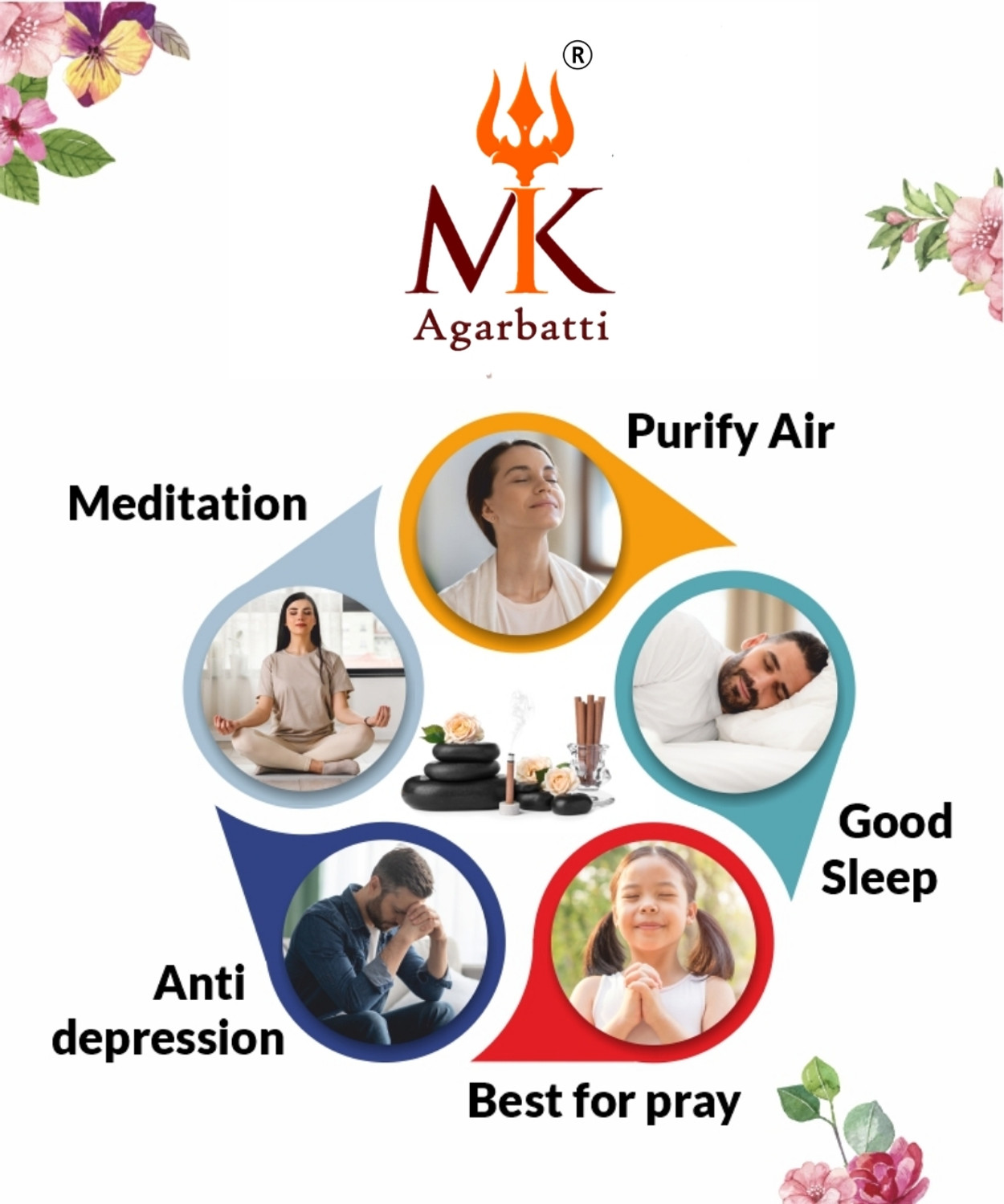 Image of MKagarbatti Dry Dhoop Cone kasturi chandan ,mogra fragrance for Pooja Combo Pack (300gm) Sandal Dhoop