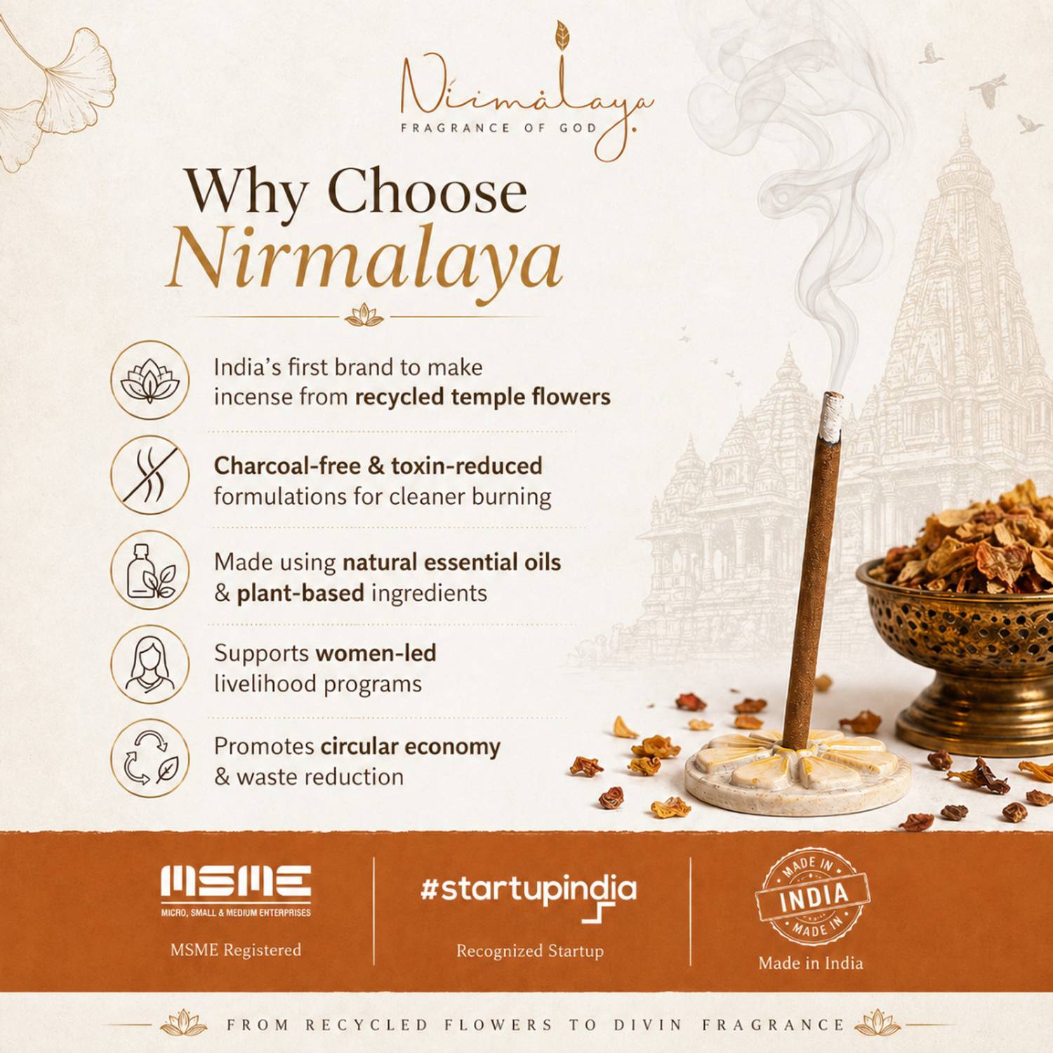 nirmalaya Premium Sandalwood Backflow Incense Cone - Image 5