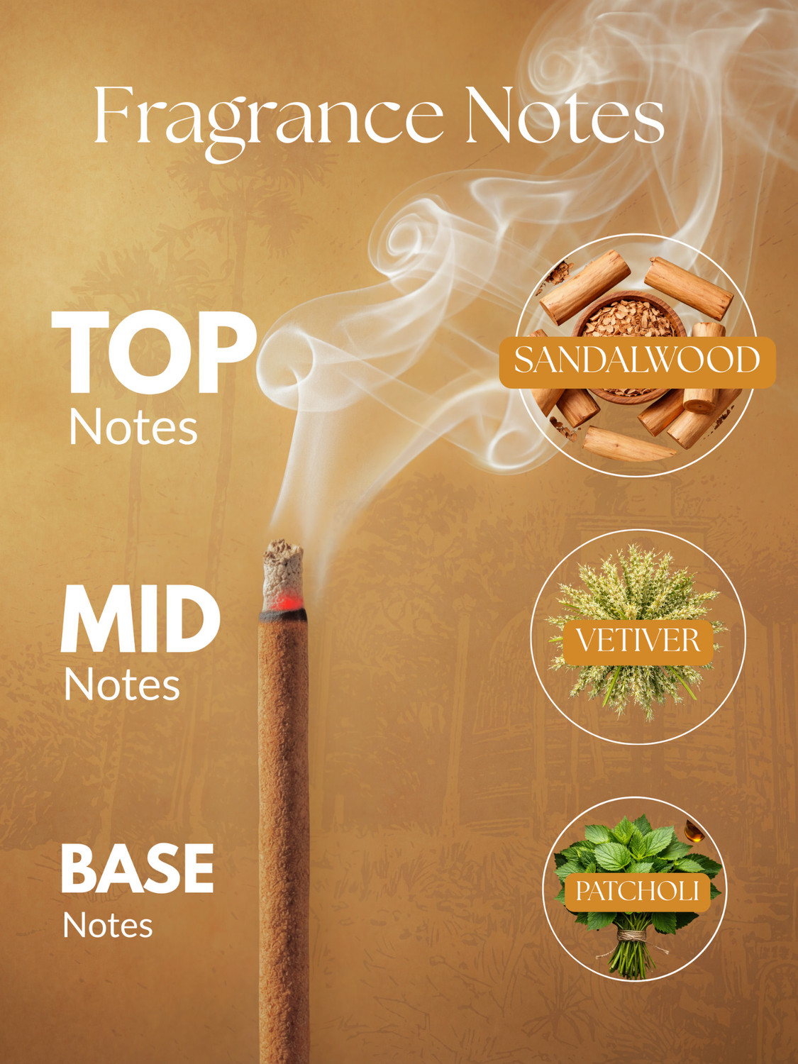 Image of Sadhna.co Chandan Agarbatti Bambooless Incense Sticks 40 | Dhoop Stick Pooja Chandan