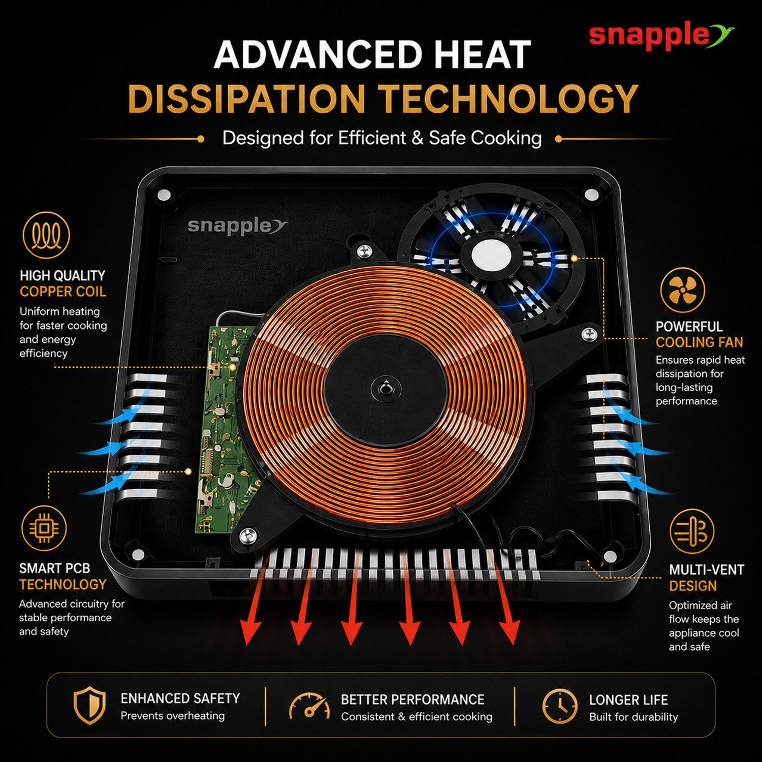 Image of Snapple 2000 W Induction Cooktop Push Button