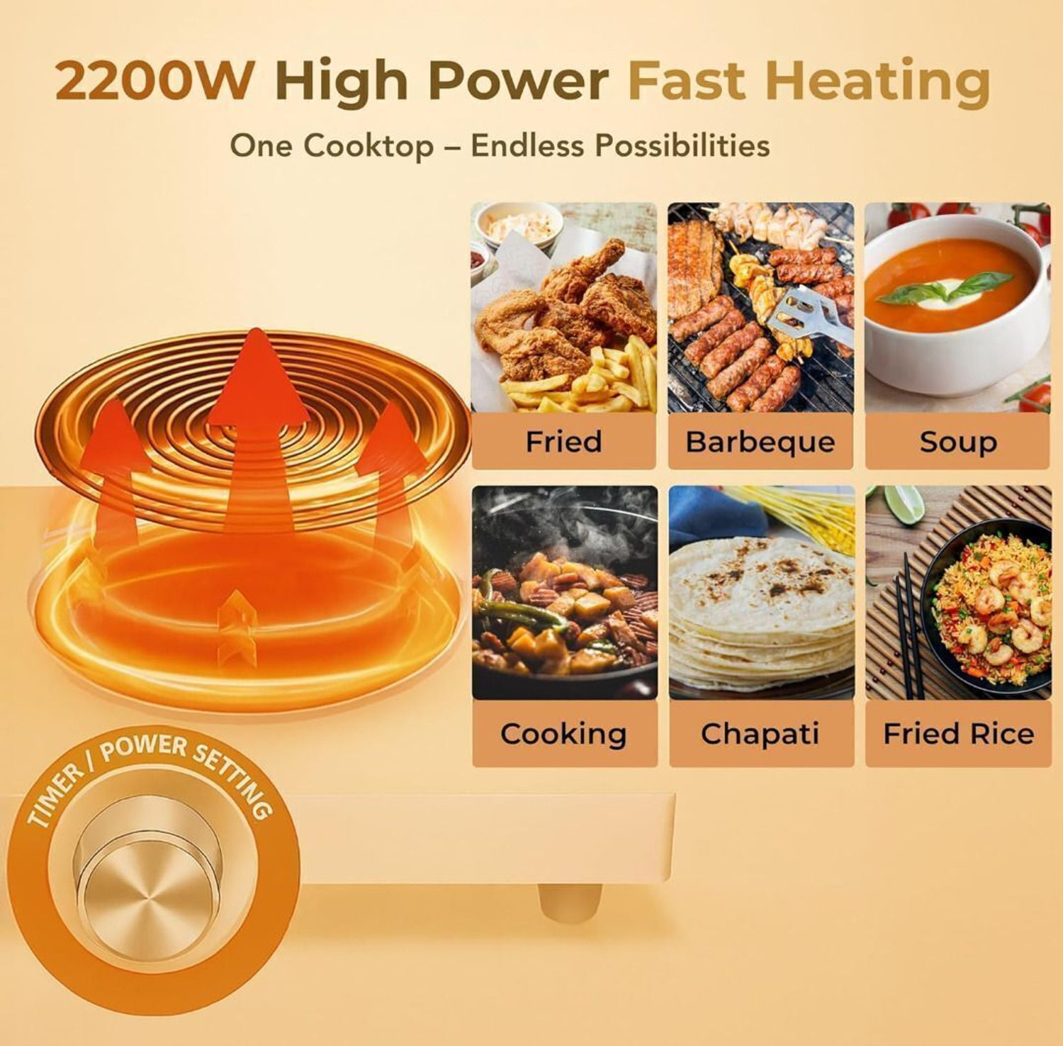 Image of HAVELLS 2200 W Infrared Cooktop Touch Panel, Jog Dial