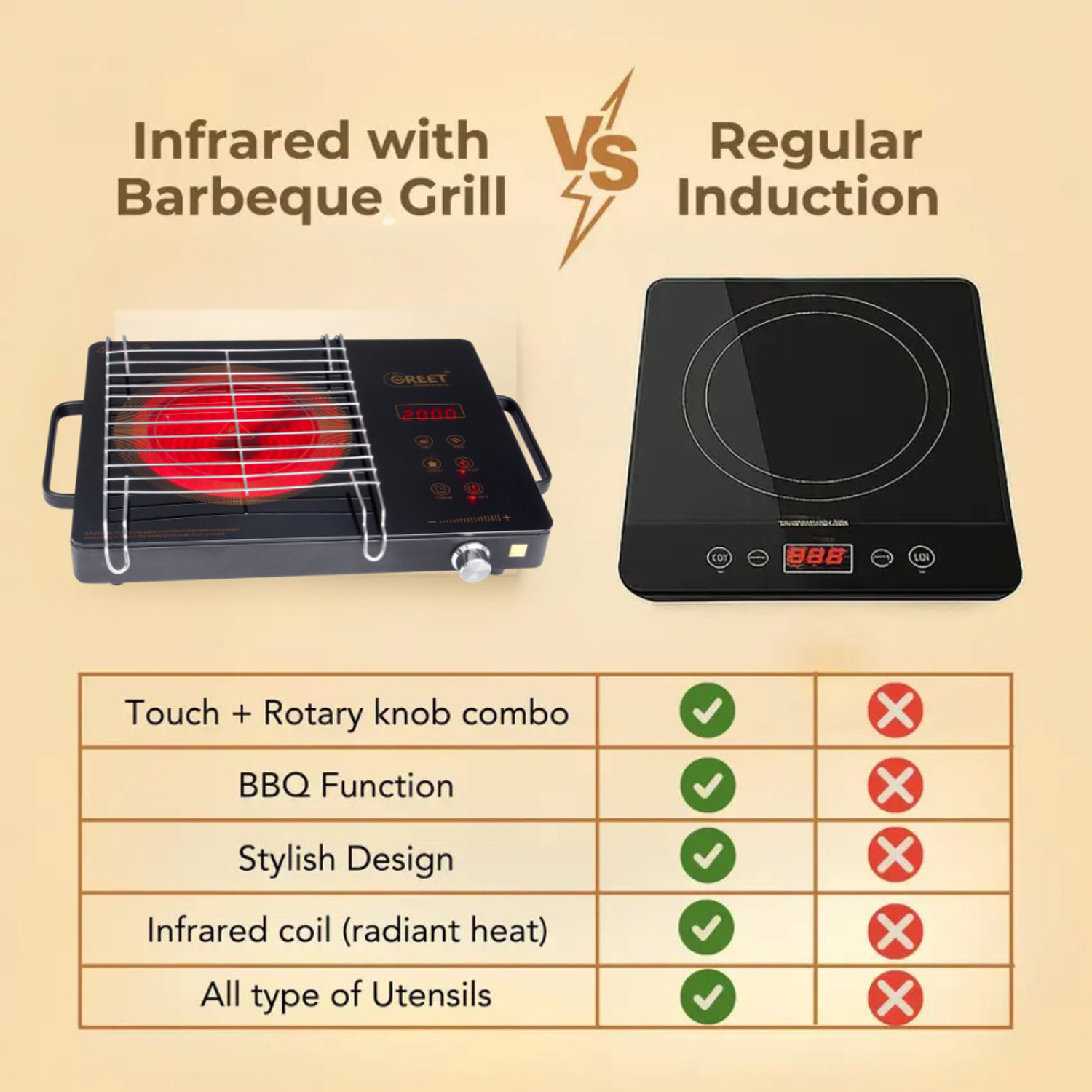 Image of WeGREET 2000 W Radiant Cooktop Touch Panel