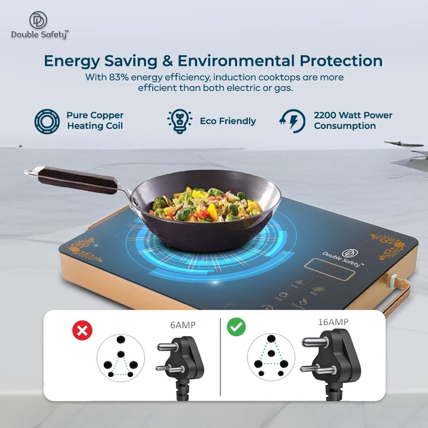 Image of Double Safety 2000 W Radiant Cooktop Touch Panel