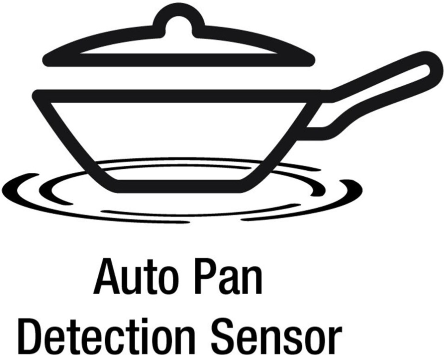 Image of HAVELLS 1600 W Induction Cooktop Push Button
