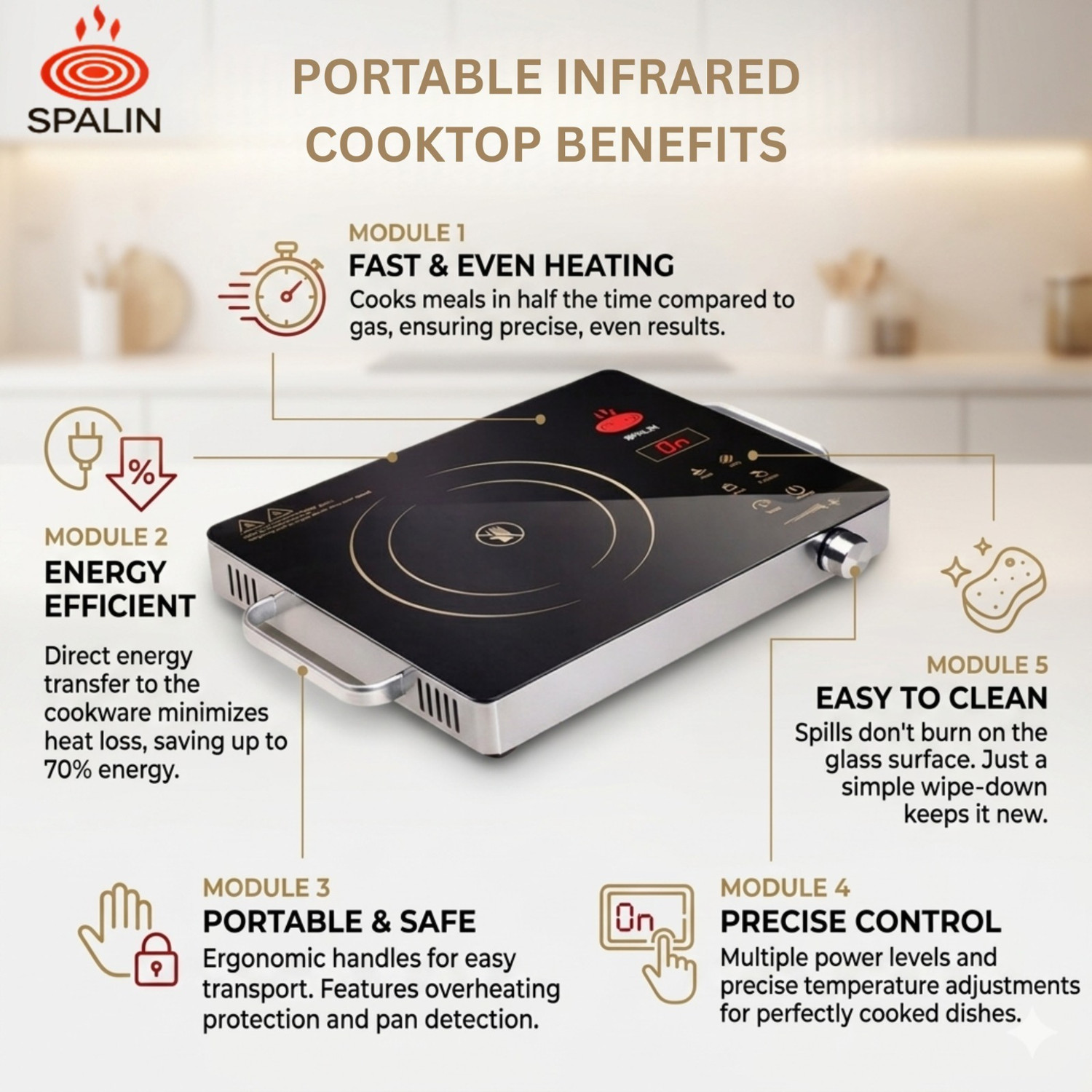 Image of Spalin 2500 W Infrared Cooktop Touch Panel